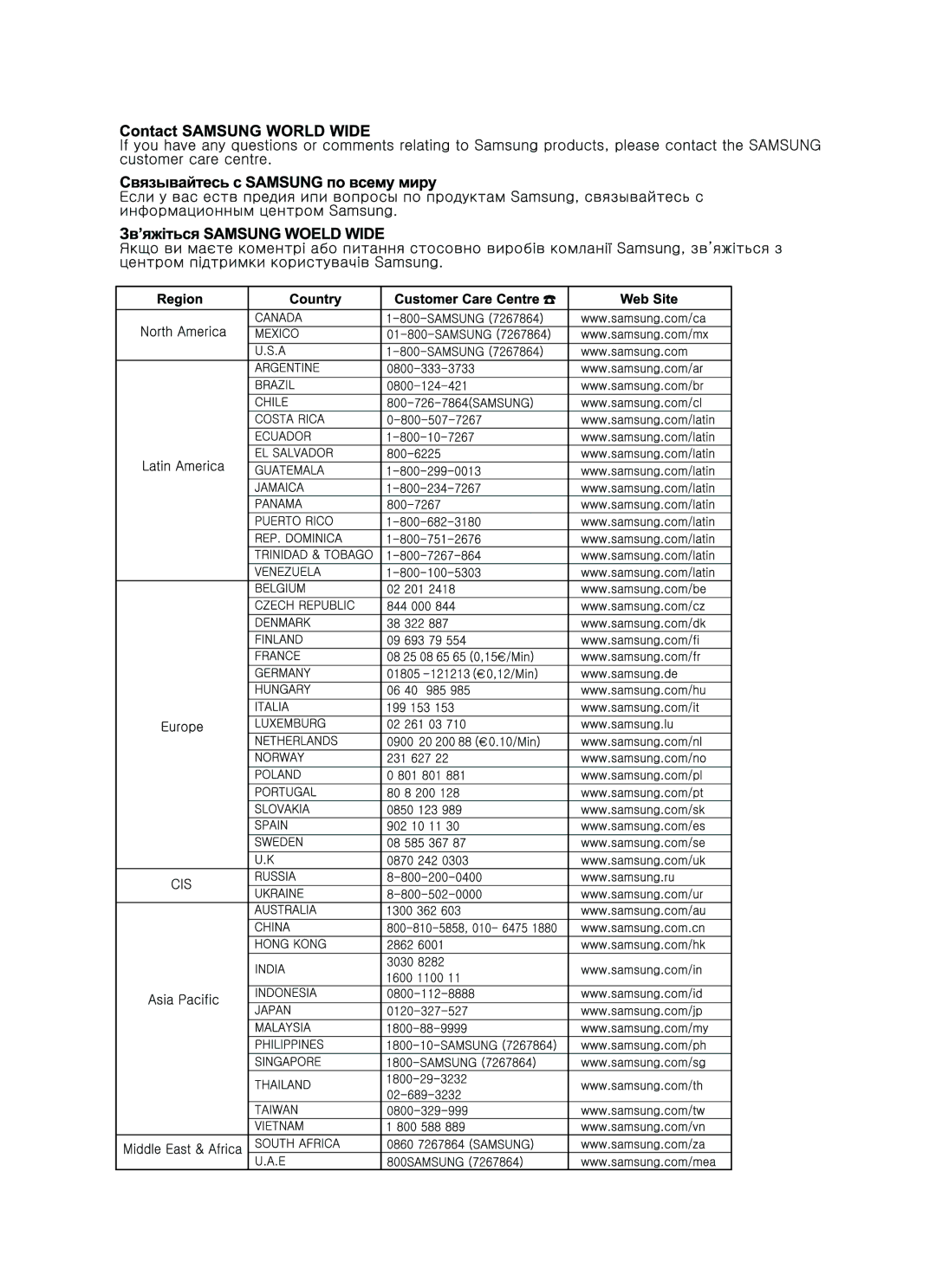 Samsung DVD-HR730/SEO manual 