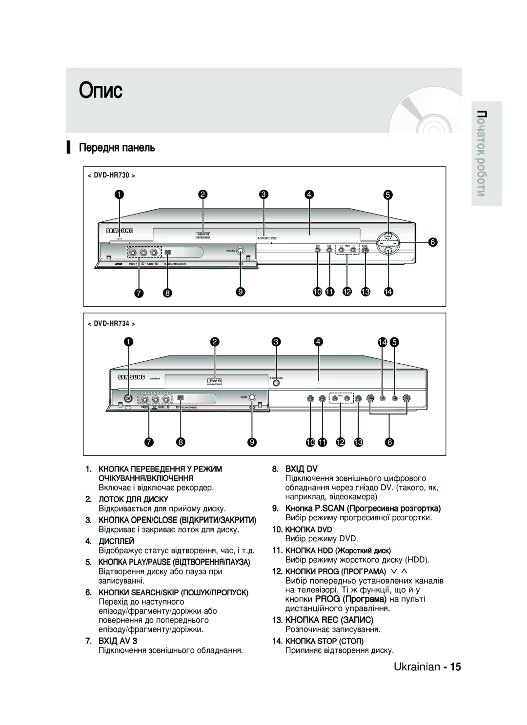 Samsung DVD-HR730/SEO manual Çë·¥ Âêëïû Dvd, Çë·¥ Âêëïû Êóòúíó„Ó ‰Ëòíû Hdd 