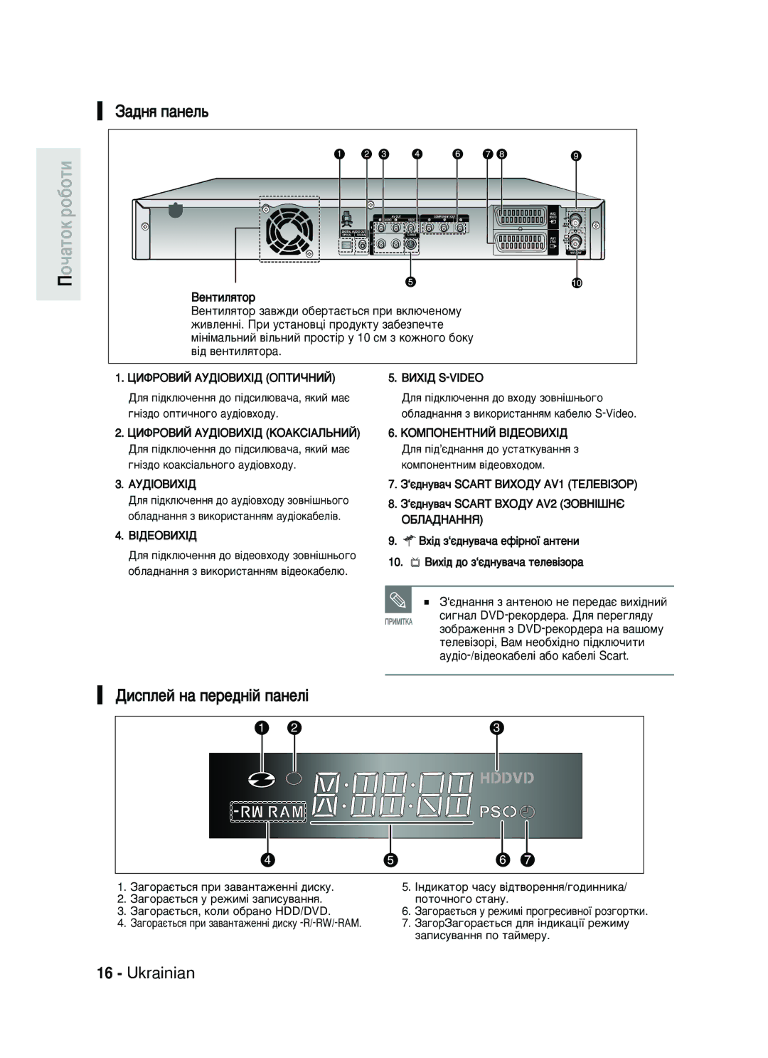 Samsung DVD-HR730/SEO manual ‡‰Ìﬂ Ô‡ÌÂÎ¸, Ñëòôîâè Ì‡ ÔÂÂ‰Ì¥È Ô‡ÌÂÎ¥, ¥Ì¥Ï‡Î¸ÌËÈ ‚¥Î¸ÌËÈ ÔÓÒÚ¥ Û 10 ÒÏ Á ÍÓÊÌÓ„Ó ·ÓÍÛ 