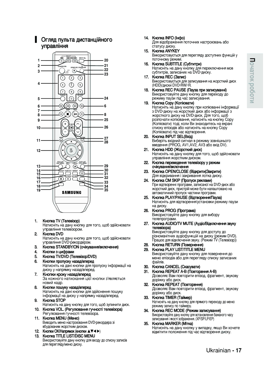 Samsung DVD-HR730/SEO manual „Îﬂ‰ ÔÛÎ¸Ú‡ ‰ËÒÚ‡Ìˆ¥ÈÌÓ„Ó ÛÔ‡‚Î¥ÌÌﬂ 