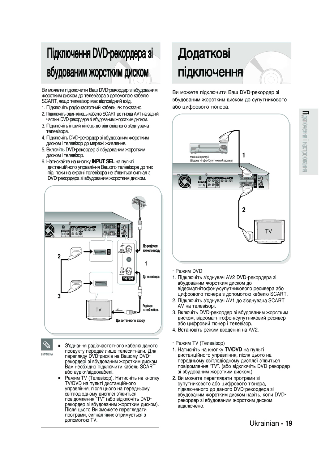 Samsung DVD-HR730/SEO manual ¥‰ÍÎ˛˜ÂÌÌﬂ DVD-ÂÍÓ‰Â‡ Á¥ ‚·Û‰Ó‚‡ÌËÏ ÊÓÒÚÍËÏ ‰ËÒÍÓÏ 