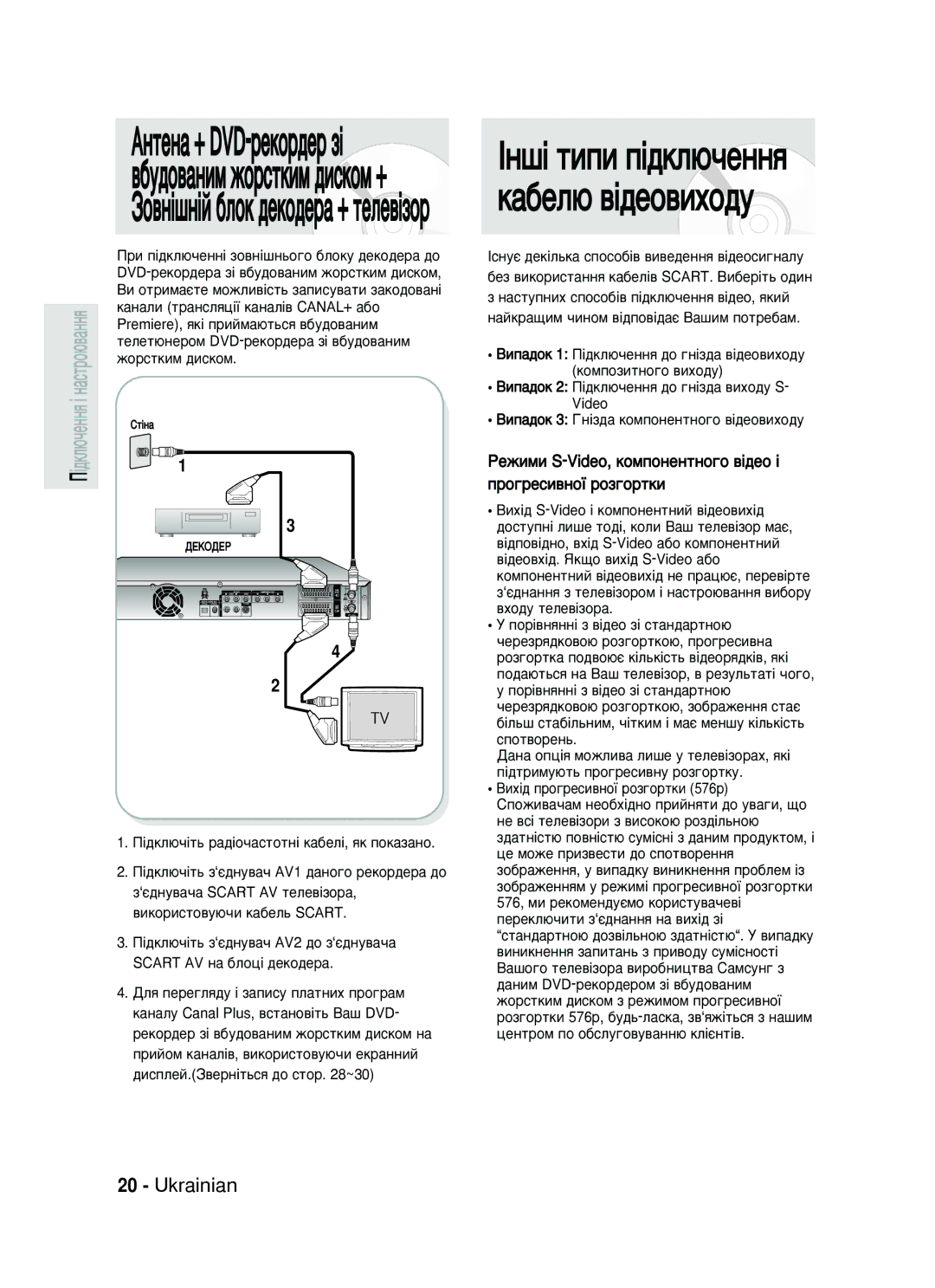 Samsung DVD-HR730/SEO manual ßÌ¯¥ Úëôë Ô¥‰ÍÎ˛˜ÂÌÌﬂ Í‡·ÂÎ˛ ‚¥‰ÂÓ‚ËıÓ‰Û 