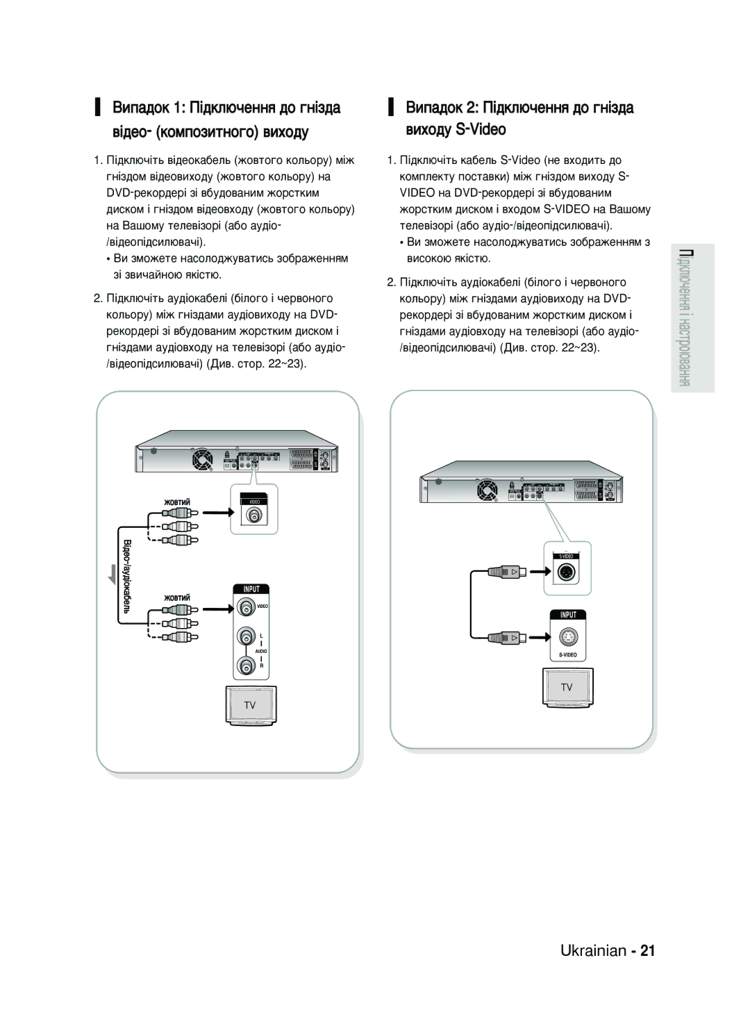 Samsung DVD-HR730/SEO manual ÇËÔ‡‰ÓÍ 1 è¥‰ÍÎ˛˜ÂÌÌﬂ ‰Ó „Ì¥Á‰‡ ‚¥‰ÂÓ- ÍÓÏÔÓÁËÚÌÓ„Ó ‚ËıÓ‰Û 