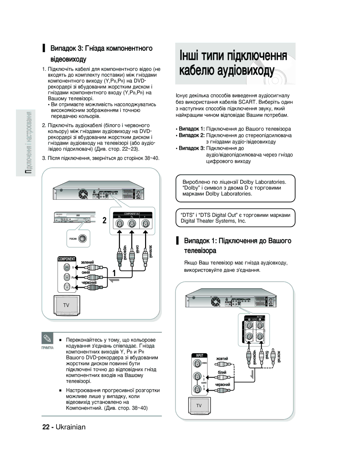 Samsung DVD-HR730/SEO ÇËÔ‡‰ÓÍ 3 ÉÌ¥Á‰‡ ÍÓÏÔÓÌÂÌÚÌÓ„Ó ‚¥‰ÂÓ‚ËıÓ‰Û, ÇËÔ‡‰ÓÍ 1 è¥‰ÍÎ˛˜ÂÌÌﬂ ‰Ó Ç‡¯Ó„Ó ÚÂÎÂ‚¥ÁÓ‡, Úâîâ‚¥Áó¥ 