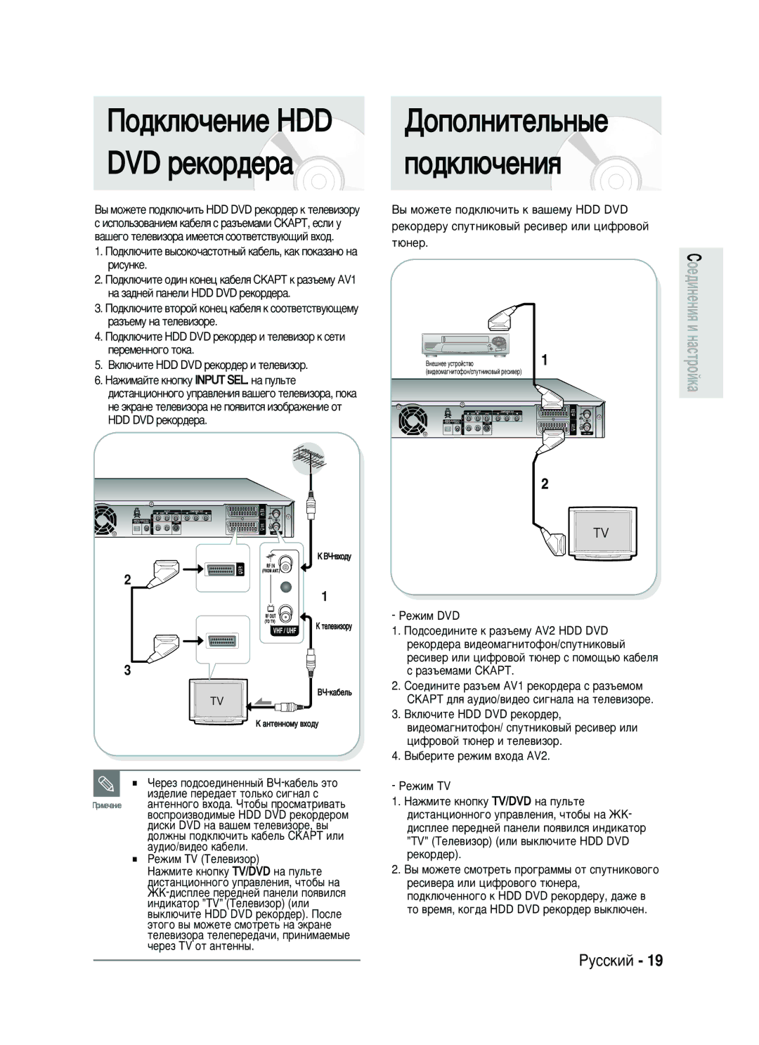 Samsung DVD-HR730/SEO manual Çíî˛˜Ëúâ Hdd Dvd Âíó‰Â Ë Úâîâ‚Ëáó, ˚ Ïóêâúâ ÔÓ‰ÍÎ˛˜ËÚ¸ Í ‚‡¯ÂÏÛ HDD DVD 