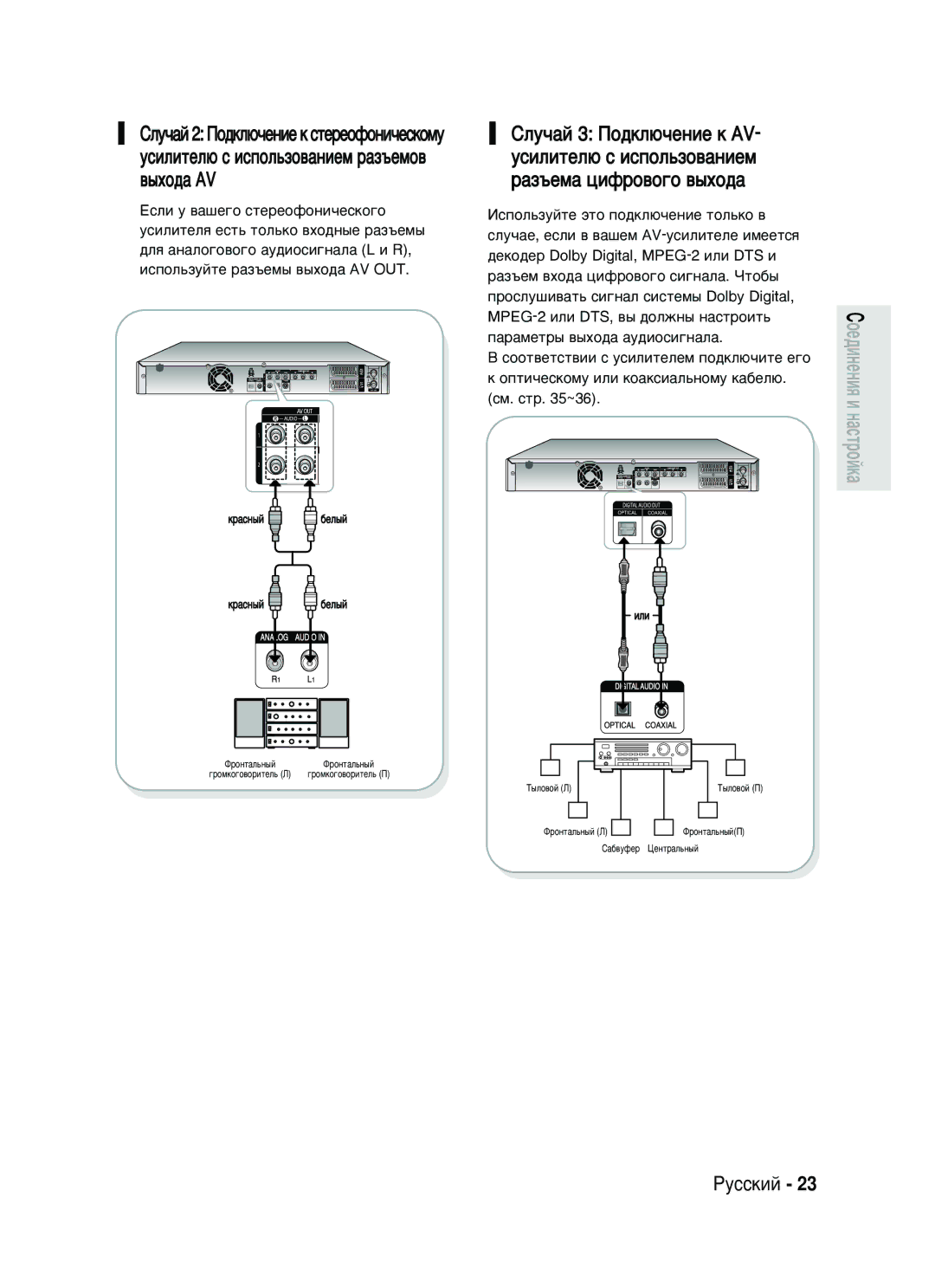 Samsung DVD-HR730/SEO manual ËÎÛ˜‡È 3 èÓ‰ÍÎ˛˜ÂÌËÂ Í AV, ÛÒËÎËÚÂÎ˛ Ò ËÒÔÓÎ¸ÁÓ‚‡ÌËÂÏ ‡Á˙ÂÏ‡ ˆËÙÓ‚Ó„Ó ‚˚ıÓ‰‡ 