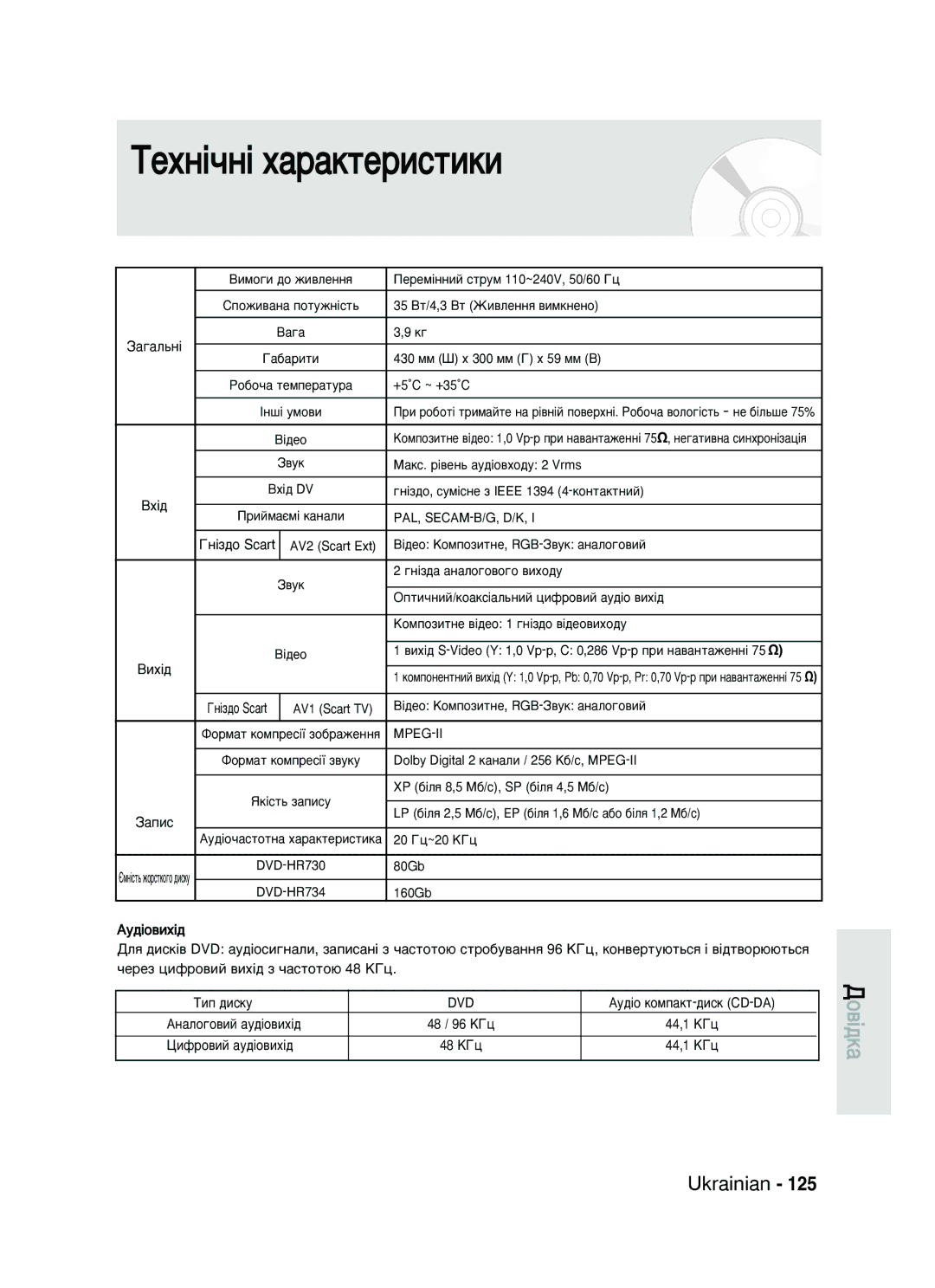 Samsung DVD-HR730/SEO manual „Ì¥Á‰Ó, ÒÛÏ¥ÒÌÂ Á Ieee 1394 4-ÍÓÌÚ‡ÍÚÌËÈ, Dvd Äû‰¥Ó Íóïô‡Íú-‰Ëòí Cd-Da 