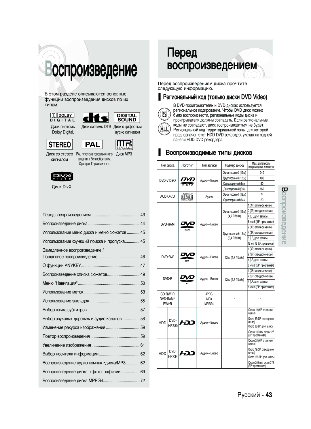 Samsung DVD-HR730/SEO manual Èââ‰, Çóòôóëá‚Ó‰Ëï˚Â Úëô˚ ‰Ëòíó‚, ÊÂ„ËÓÌ‡Î¸Ì˚È ÍÓ‰ ÚÓÎ¸ÍÓ ‰ËÒÍË DVD Video 