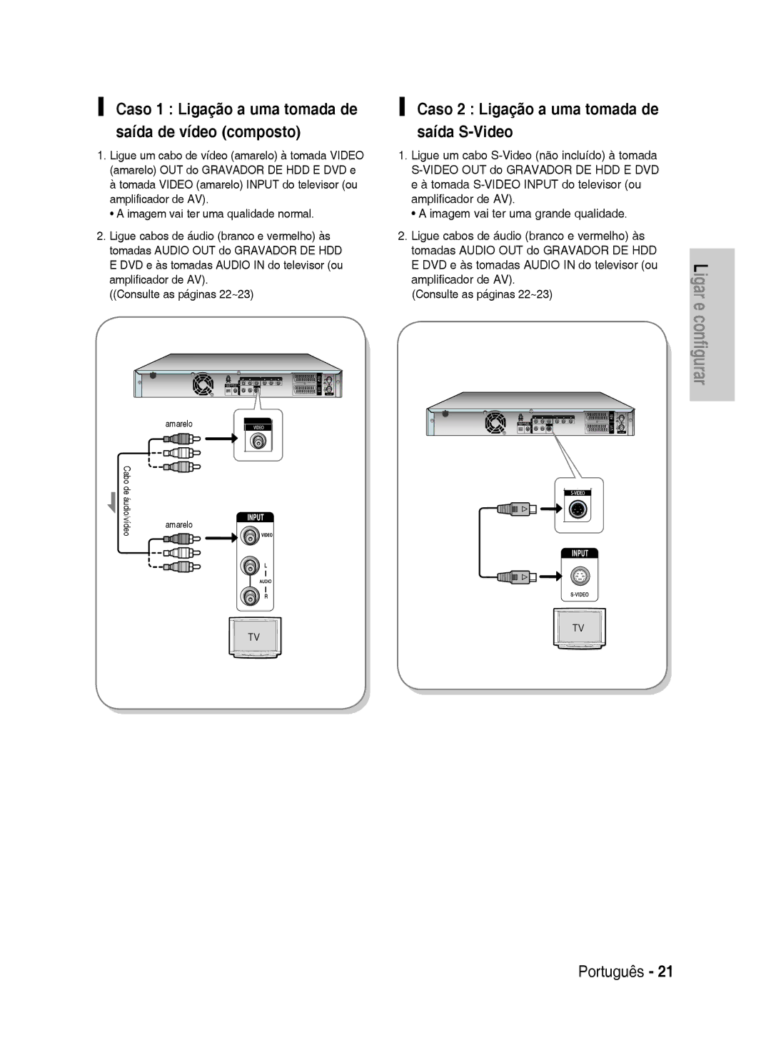 Samsung DVD-HR734/XEN Caso 1 Ligação a uma tomada de saída de vídeo composto, Caso 2 Ligação a uma tomada de saída S-Video 