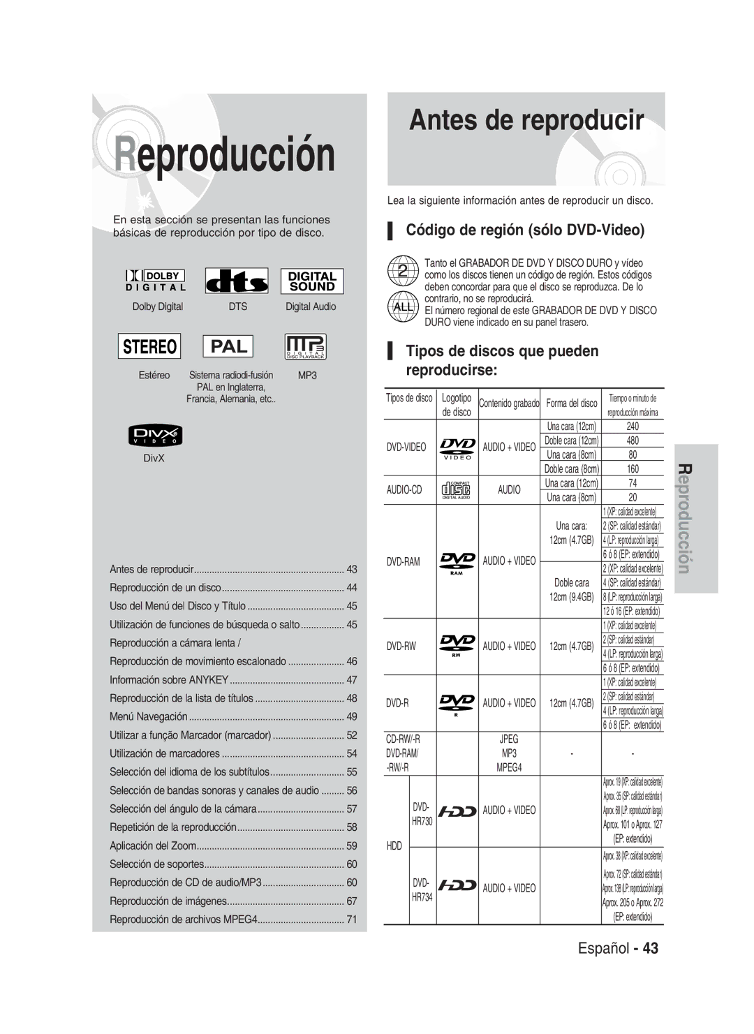 Samsung DVD-HR730/XEG manual Antes de reproducir, Código de región sólo DVD-Video, Tipos de discos que pueden reproducirse 