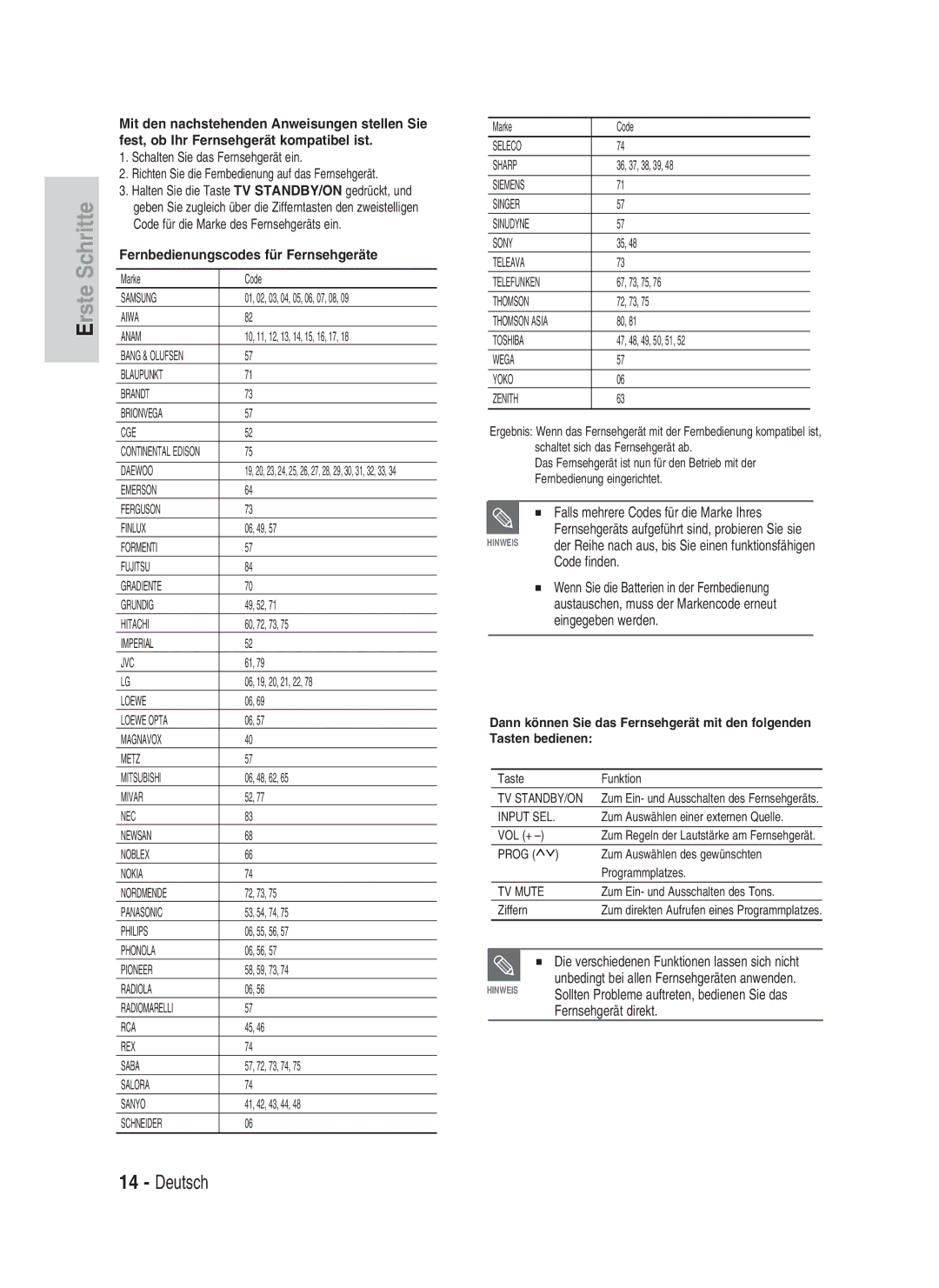 Samsung DVD-HR734/XEG, DVD-HR730/XEC, DVD-HR730/XEB Code finden, Eingegeben werden, Fernbedienungscodes für Fernsehgeräte 