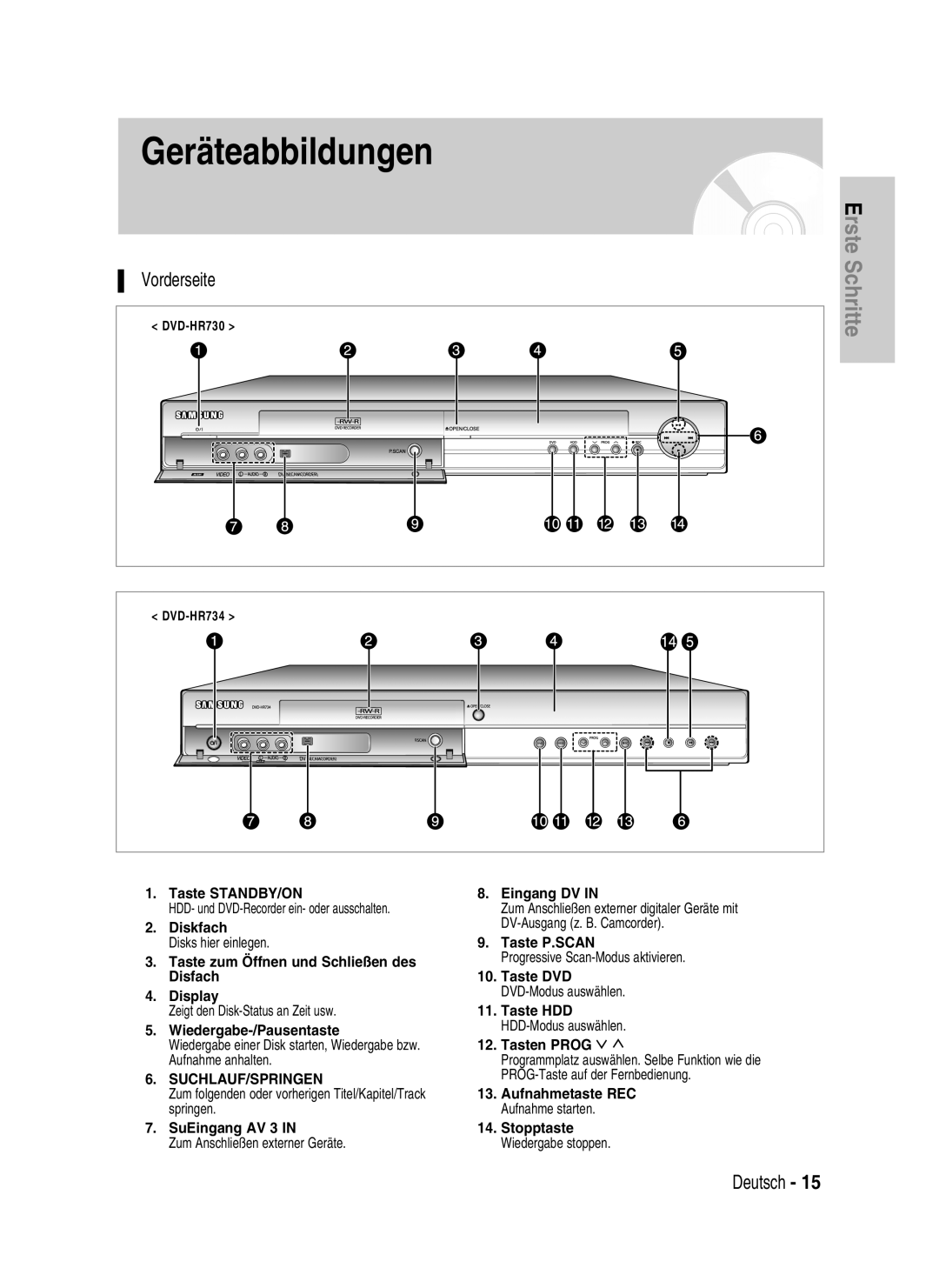 Samsung DVD-HR730/XEG, DVD-HR730/XEC, DVD-HR730/XEB, DVD-HR734/XEG manual Vorderseite 