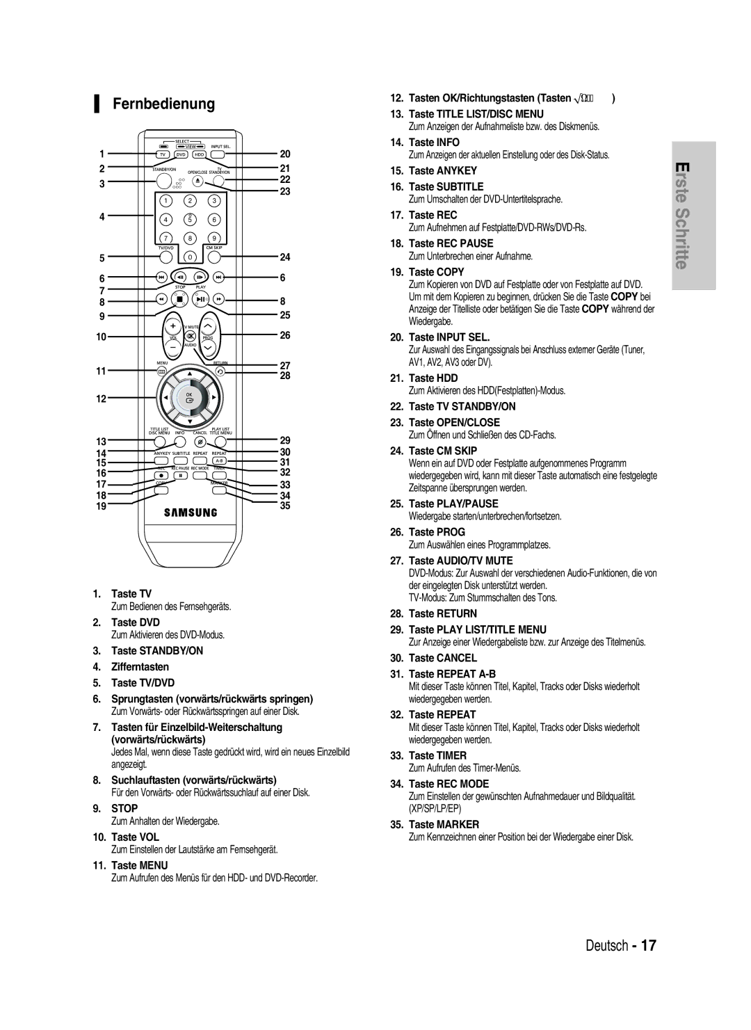 Samsung DVD-HR730/XEB, DVD-HR730/XEC, DVD-HR734/XEG, DVD-HR730/XEG manual Fernbedienung 