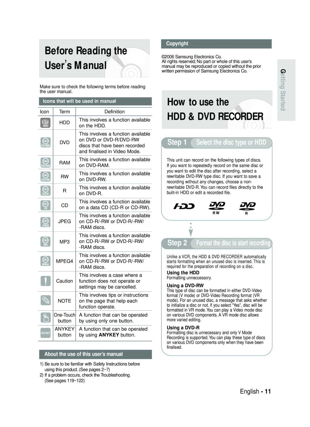 Samsung DVD-HR730/XEG Before Reading User’s Manual, How to use, About the use of this user’s manual, Copyright 