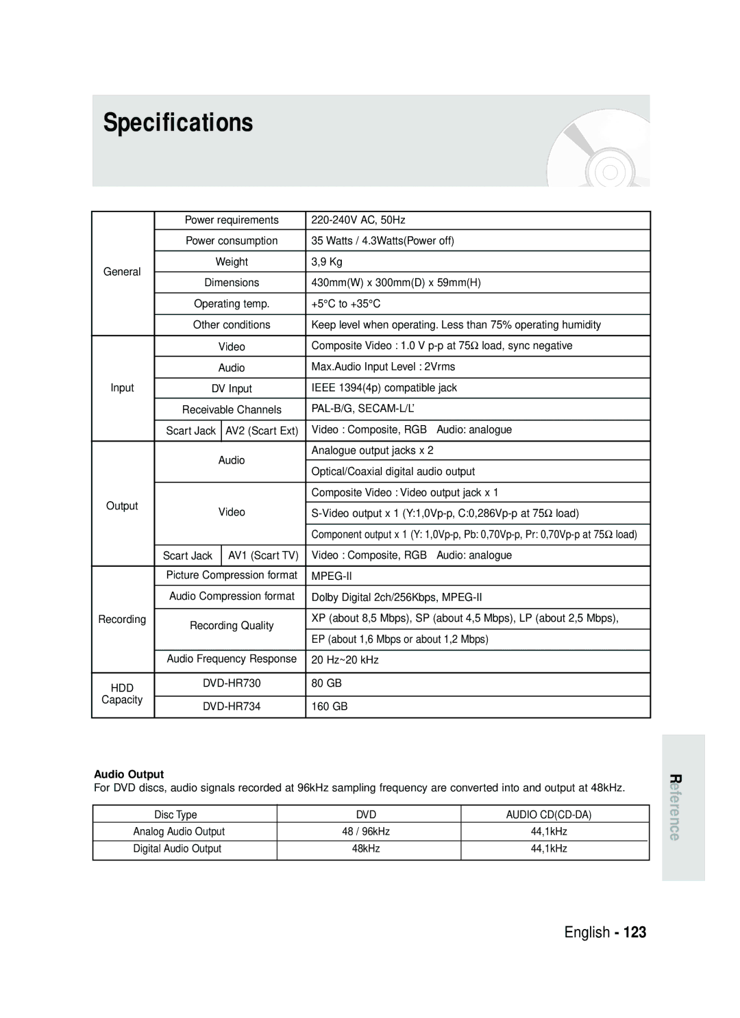 Samsung DVD-HR730/XEG, DVD-HR730/XEC, DVD-HR730/XEB, DVD-HR734/XEG manual Specifications, Audio Output 