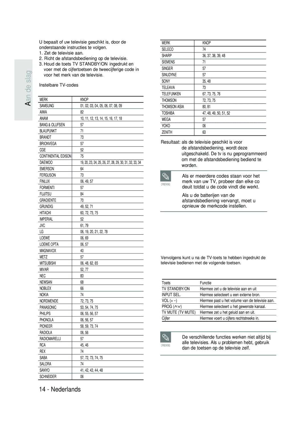 Samsung DVD-HR730/XEC, DVD-HR730/XEB, DVD-HR734/XEG, DVD-HR730/XEG Dan de toetsen op de televisie zelf, Instelbare TV-codes 