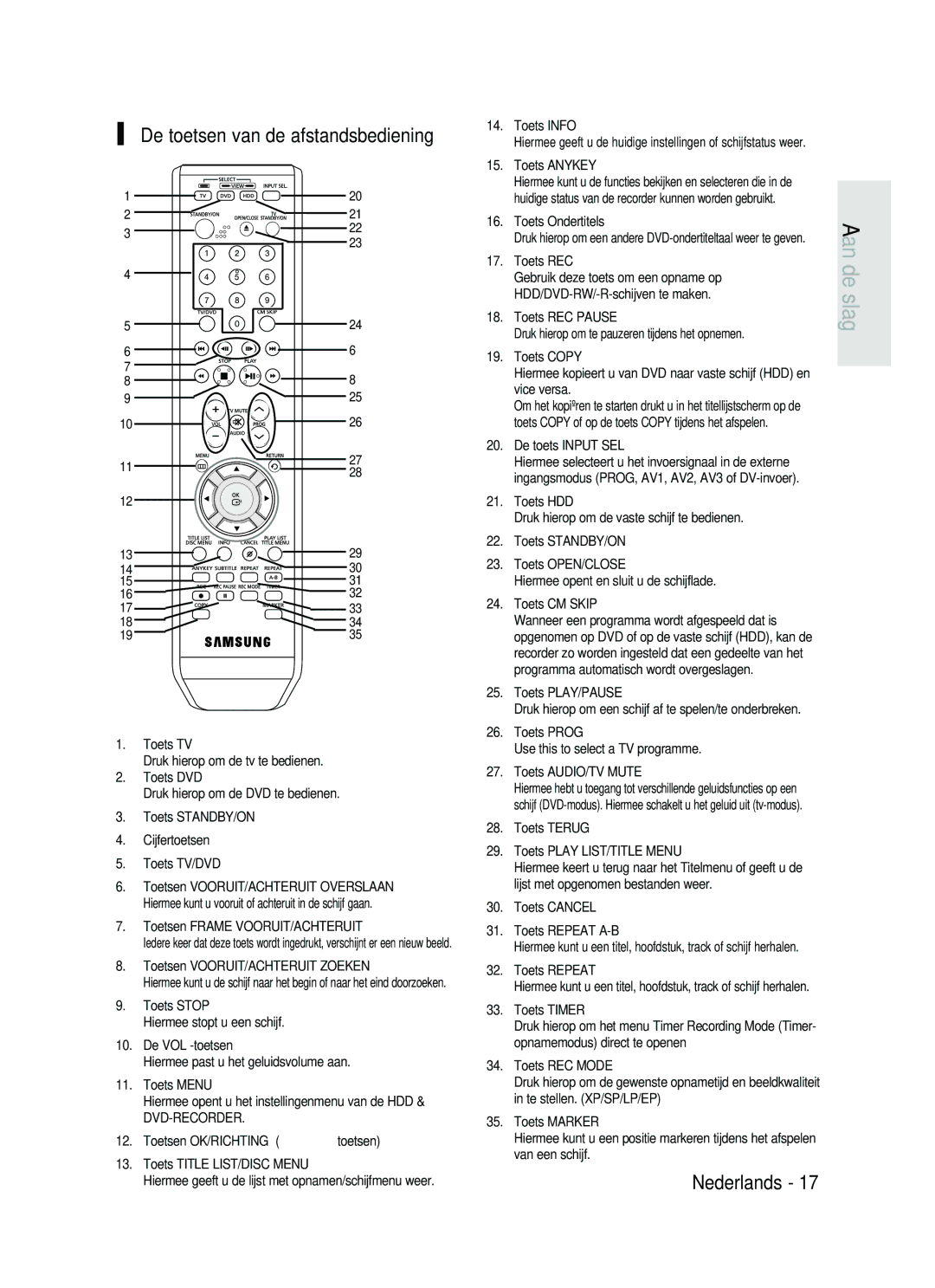 Samsung DVD-HR730/XEG, DVD-HR730/XEC, DVD-HR730/XEB, DVD-HR734/XEG manual De toetsen van de afstandsbediening 