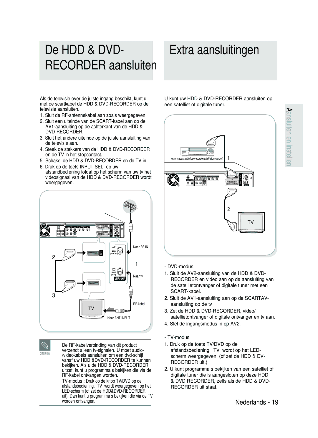 Samsung DVD-HR730/XEB, DVD-HR730/XEC, DVD-HR734/XEG, DVD-HR730/XEG manual De HDD & DVD, Extra aansluitingen 