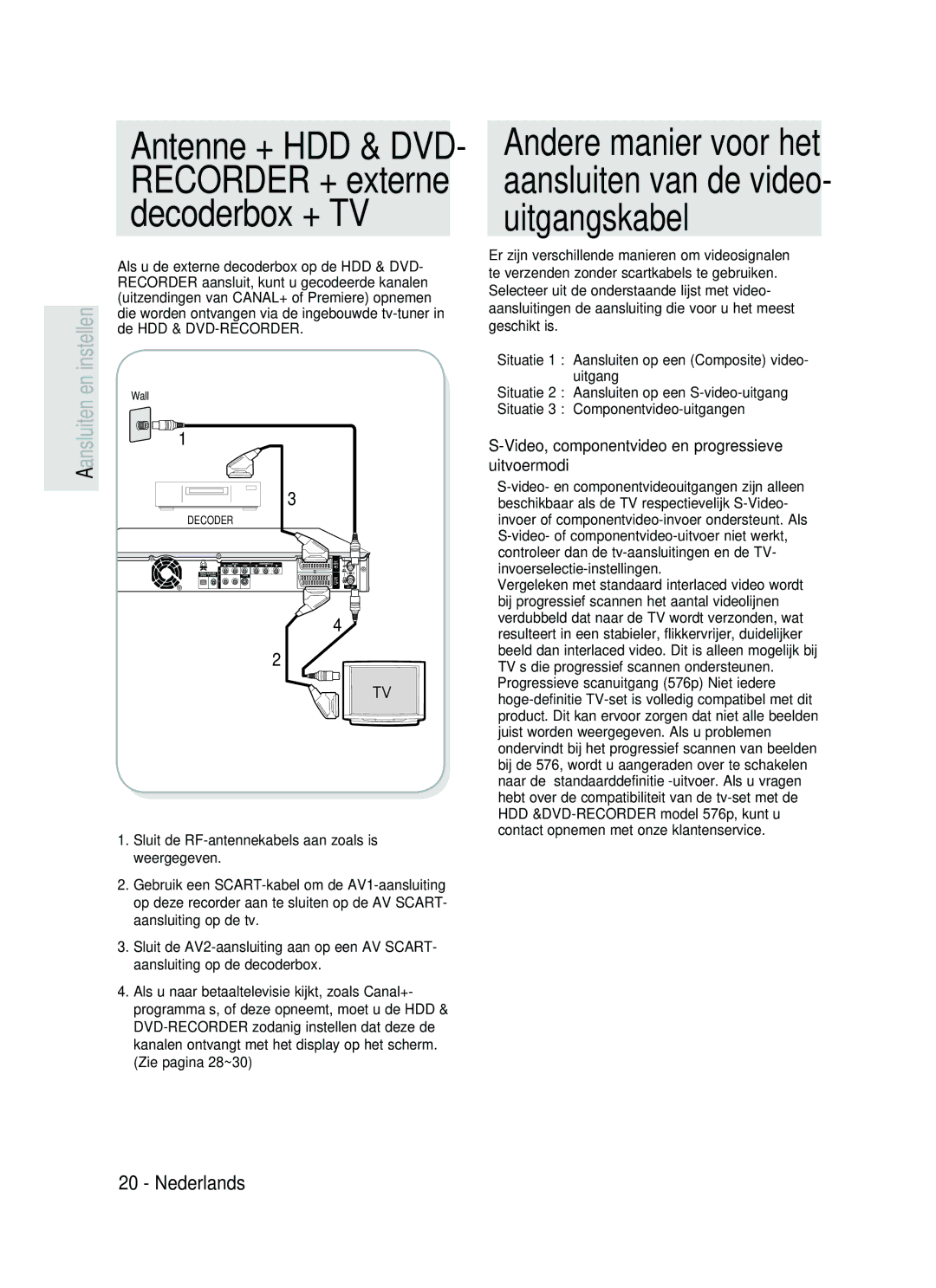 Samsung DVD-HR734/XEG, DVD-HR730/XEC, DVD-HR730/XEB, DVD-HR730/XEG Antenne + HDD & DVD- Recorder + externe decoderbox + TV 