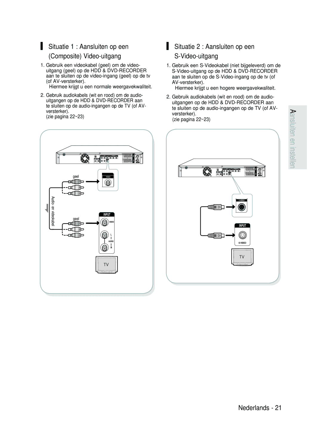 Samsung DVD-HR730/XEG Situatie 2 Aansluiten op een Video-uitgang, Situatie 1 Aansluiten op een Composite Video-uitgang 