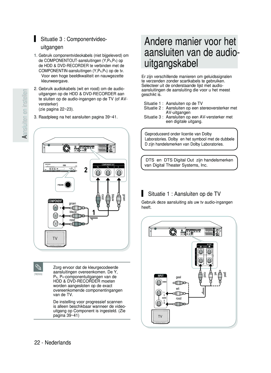 Samsung DVD-HR730/XEC, DVD-HR730/XEB manual Situatie 1 Aansluiten op de TV, Situatie 3 Componentvideo- uitgangen, Versterker 