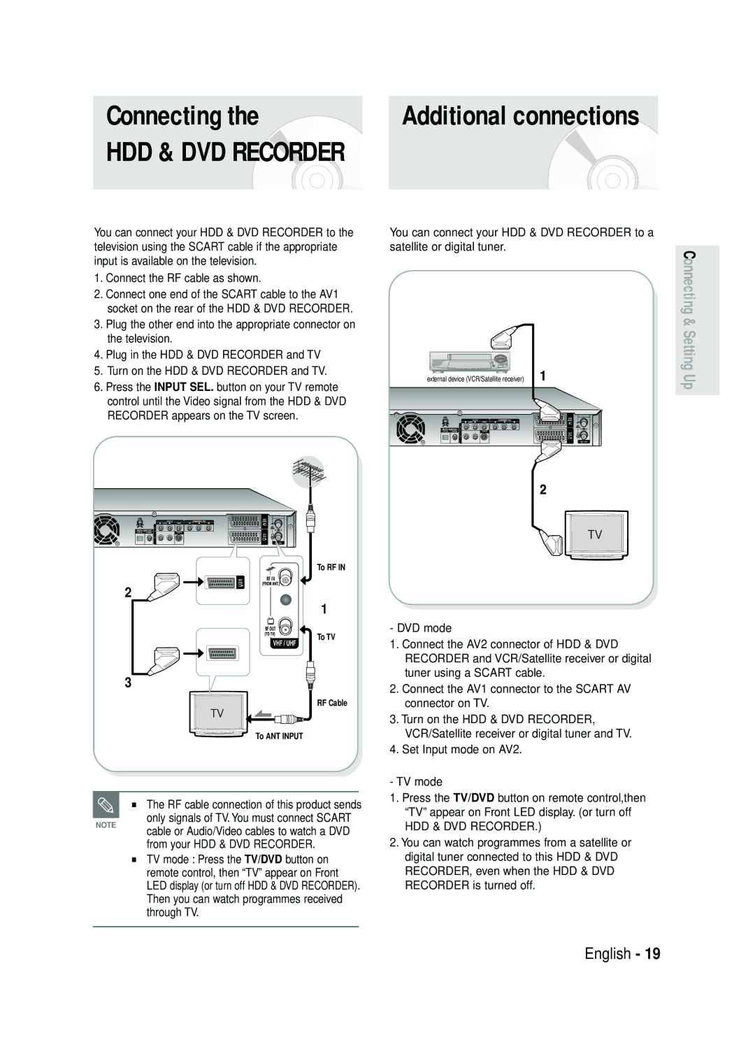 Samsung DVD-HR730/XEG, DVD-HR730/XEC, DVD-HR730/XEB manual Connecting, Additional connections, Set Input mode on AV2 TV mode 