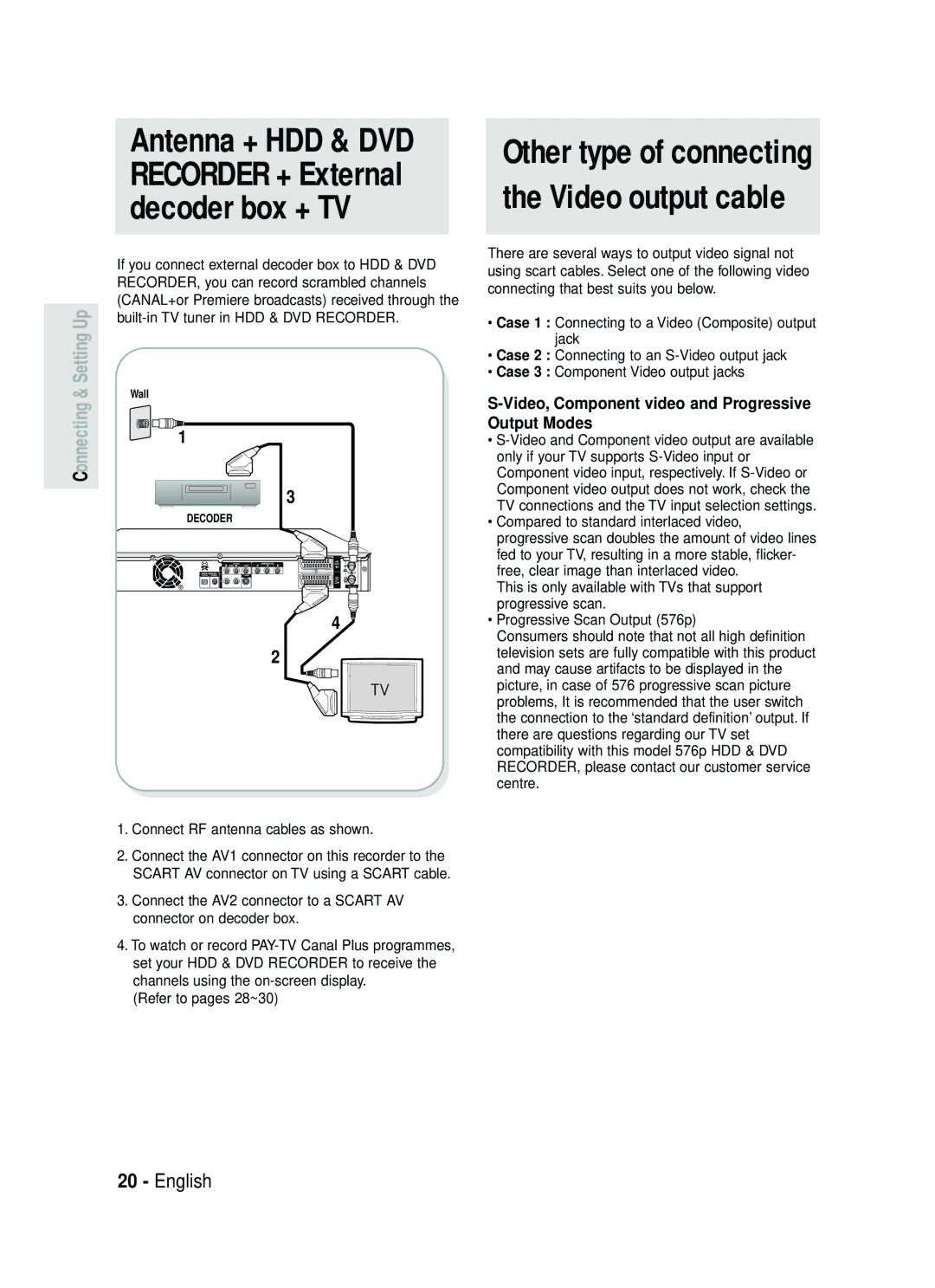 Samsung DVD-HR730/XEC manual Antenna + HDD & DVD Recorder + External decoder box + TV, Connect RF antenna cables as shown 