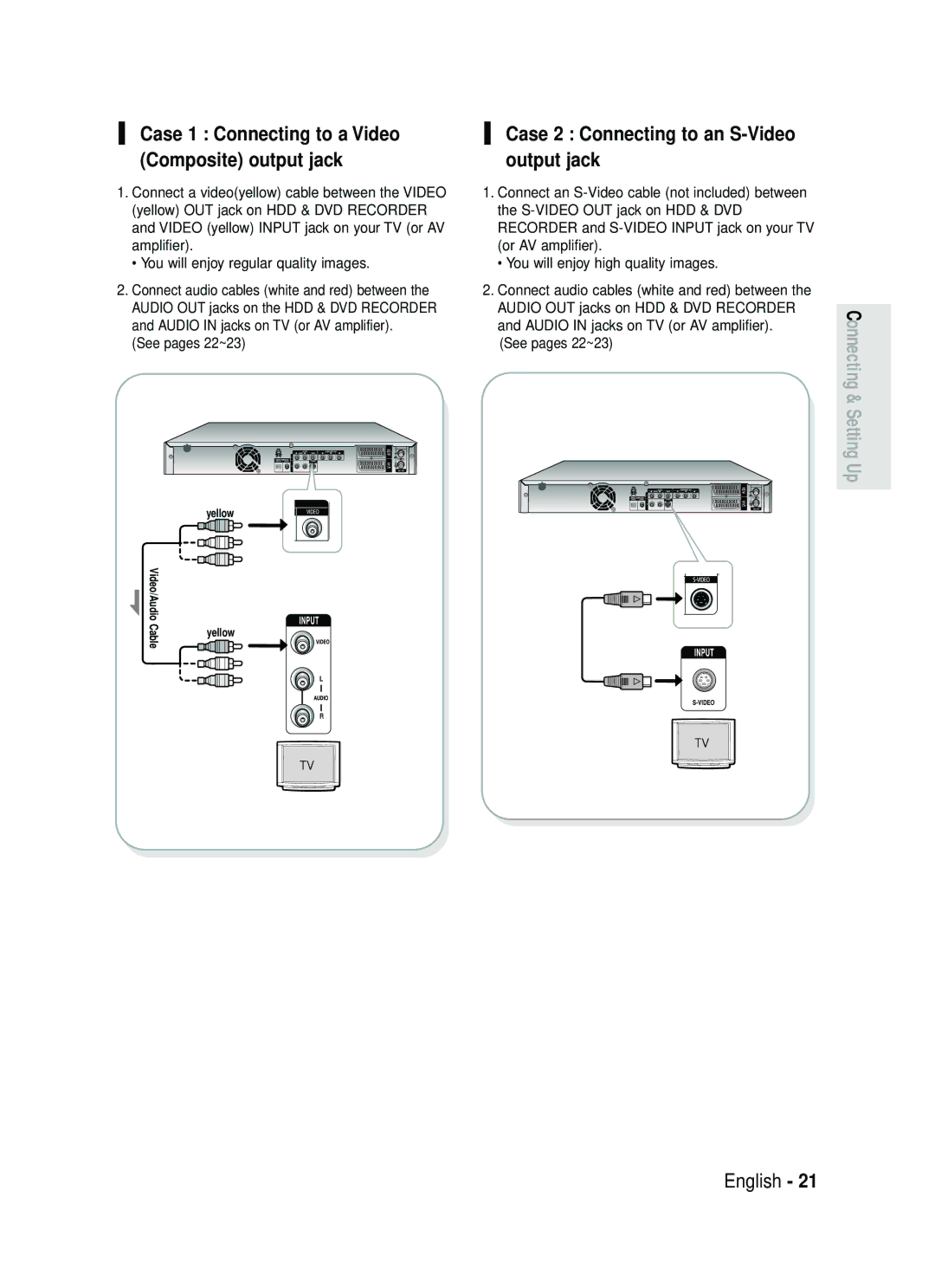 Samsung DVD-HR730/XEB Case 2 Connecting to an S-Video output jack, Case 1 Connecting to a Video Composite output jack 