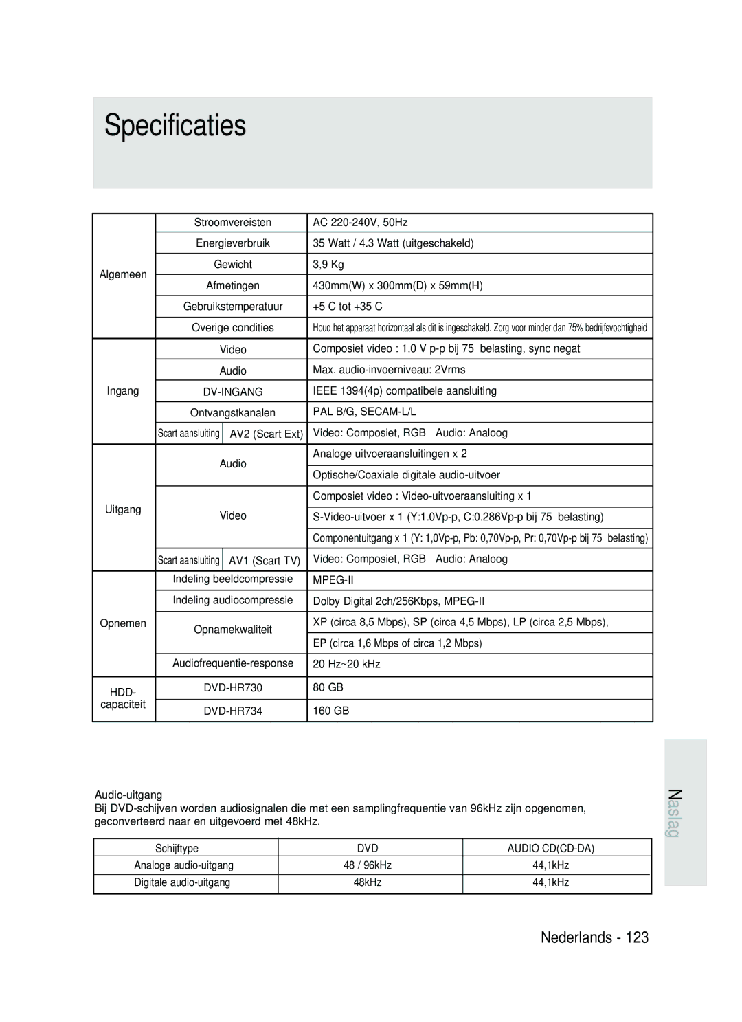 Samsung DVD-HR730/XEB, DVD-HR730/XEC, DVD-HR734/XEG, DVD-HR730/XEG manual Specificaties, Audio-uitgang 