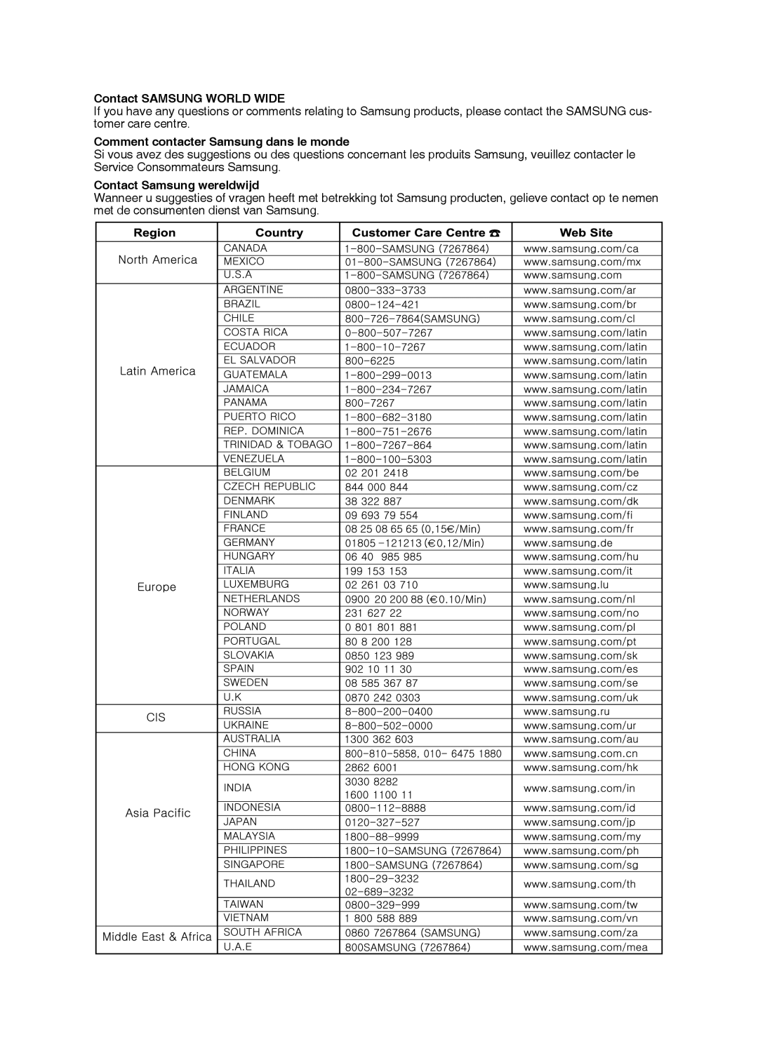Samsung DVD-HR730/XEC Contact Samsung World Wide, Comment contacter Samsung dans le monde, Contact Samsung wereldwijd 