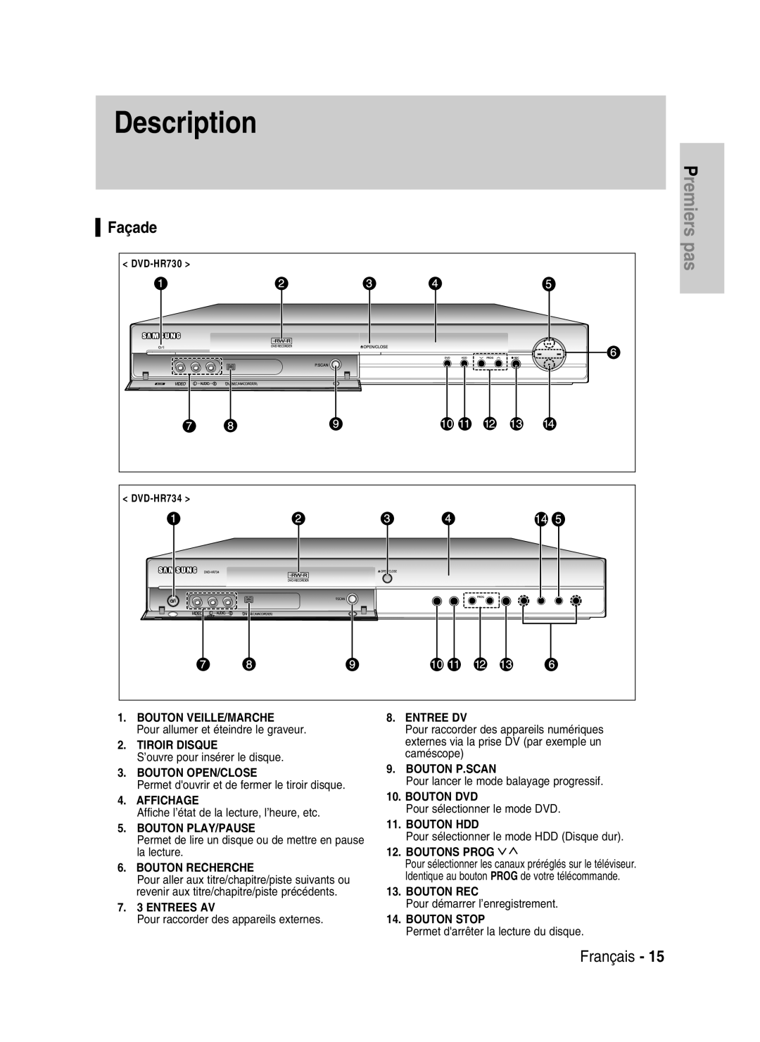 Samsung DVD-HR730/XEC, DVD-HR730/XEB, DVD-HR734/XEG, DVD-HR730/XEG manual Façade 