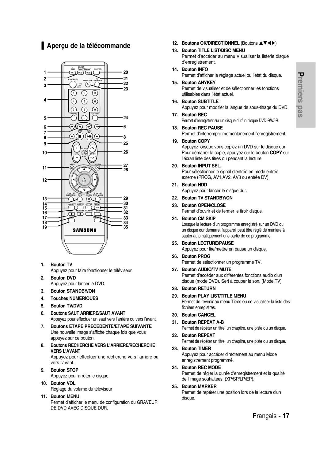 Samsung DVD-HR734/XEG, DVD-HR730/XEC, DVD-HR730/XEB, DVD-HR730/XEG manual Aperçu de la télécommande 