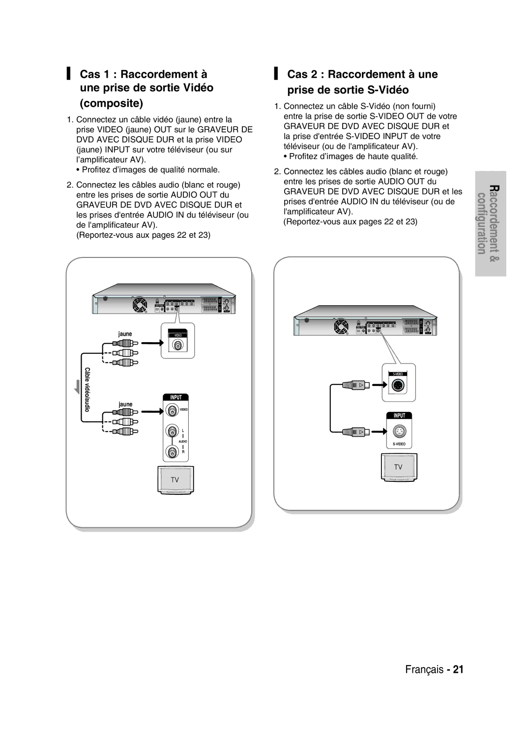 Samsung DVD-HR734/XEG, DVD-HR730/XEC, DVD-HR730/XEB, DVD-HR730/XEG Cas 1 Raccordement à une prise de sortie Vidéo composite 