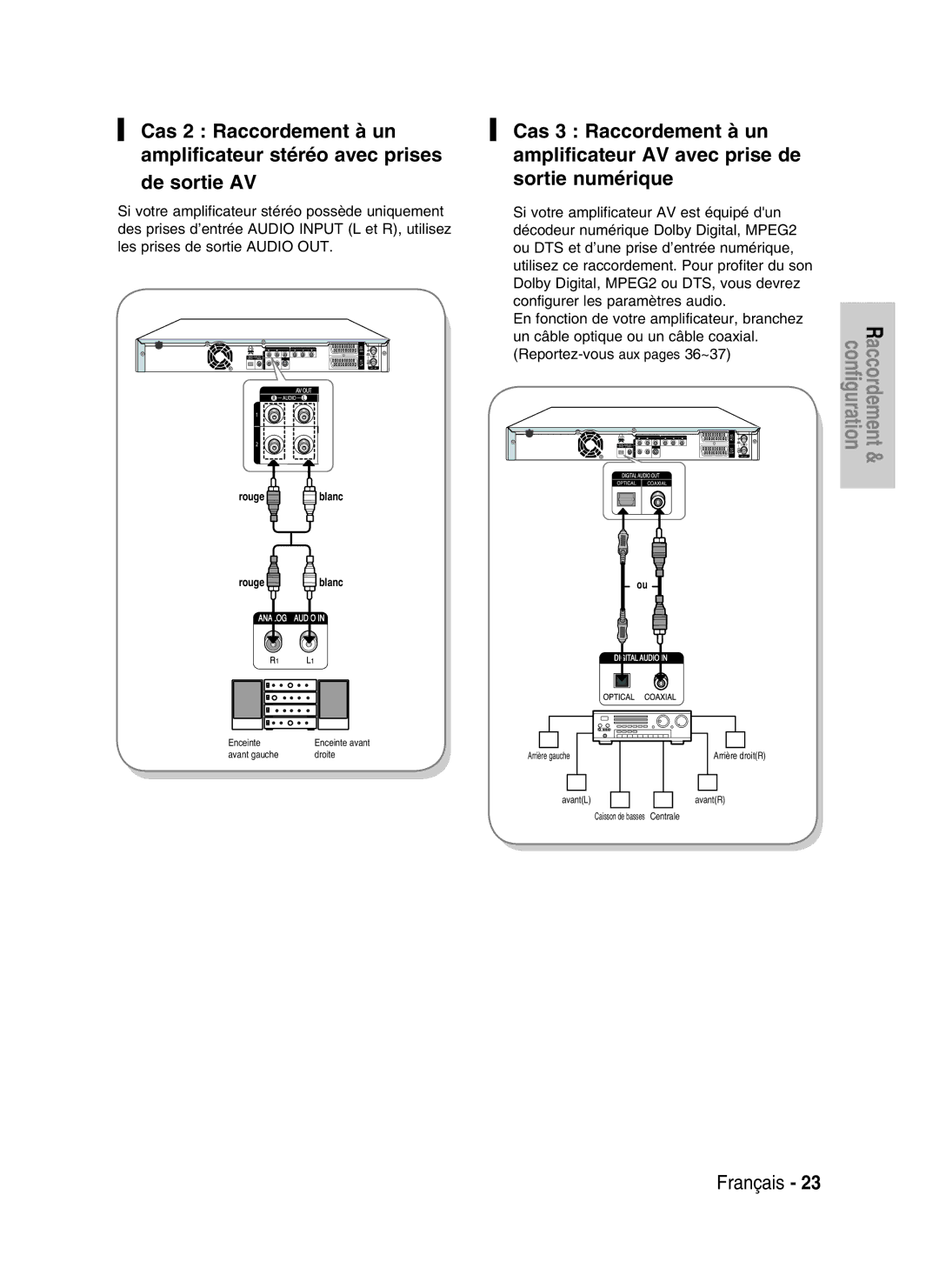 Samsung DVD-HR730/XEC, DVD-HR730/XEB, DVD-HR734/XEG, DVD-HR730/XEG manual Reportez-vous aux pages 36~37 