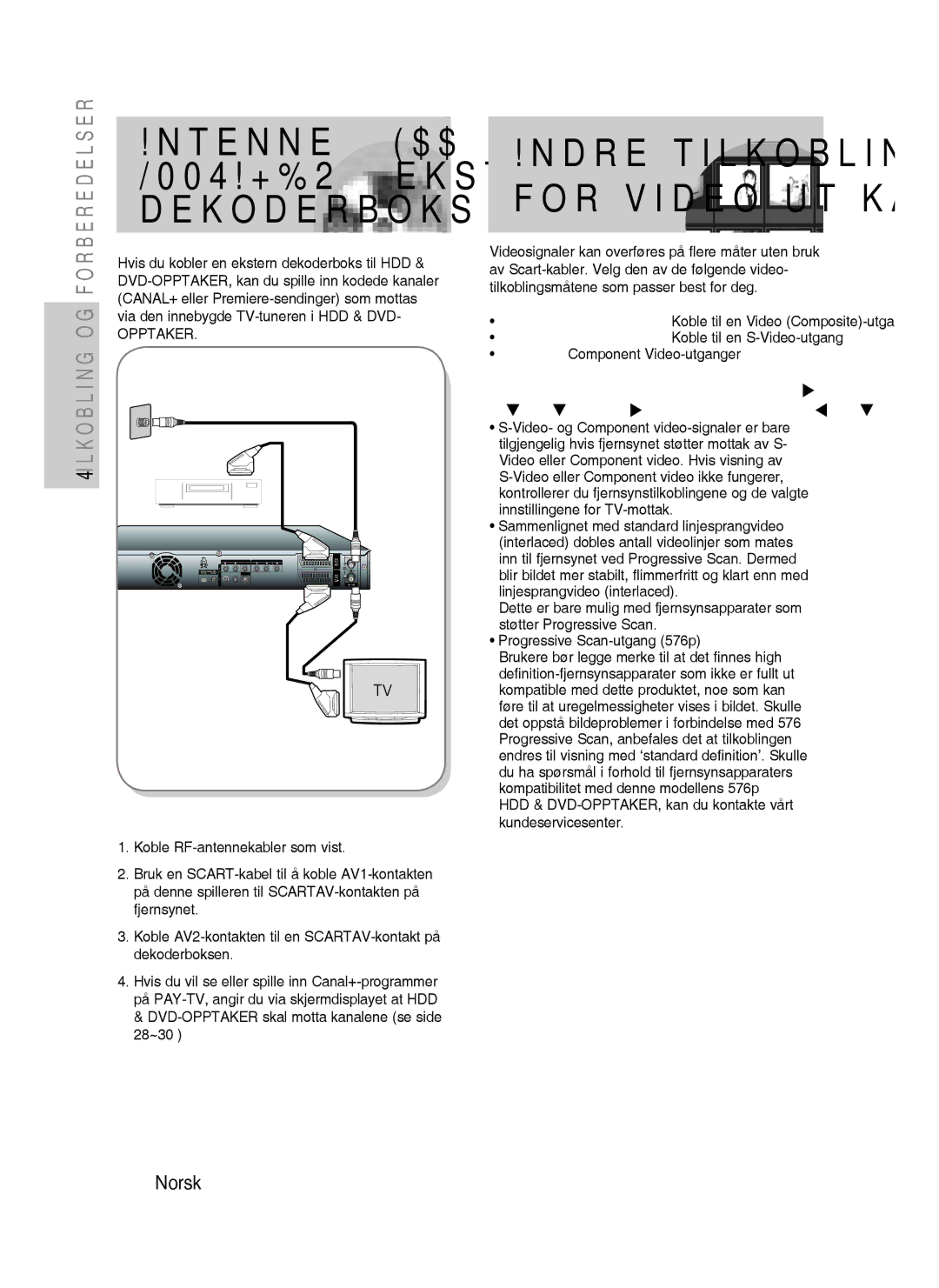 Samsung DVD-HR730/XEE Antenne + HDD & DVD- Opptaker + ekstern dekoderboks + TV, Andre tilkoblingsmåter for video ut-kabel 