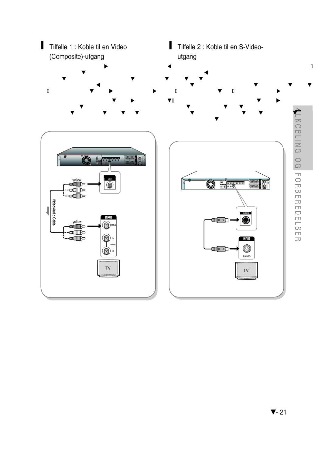 Samsung DVD-HR730/XEE manual Tilfelle 2 Koble til en S-Video- utgang, Tilfelle 1 Koble til en Video Composite-utgang 
