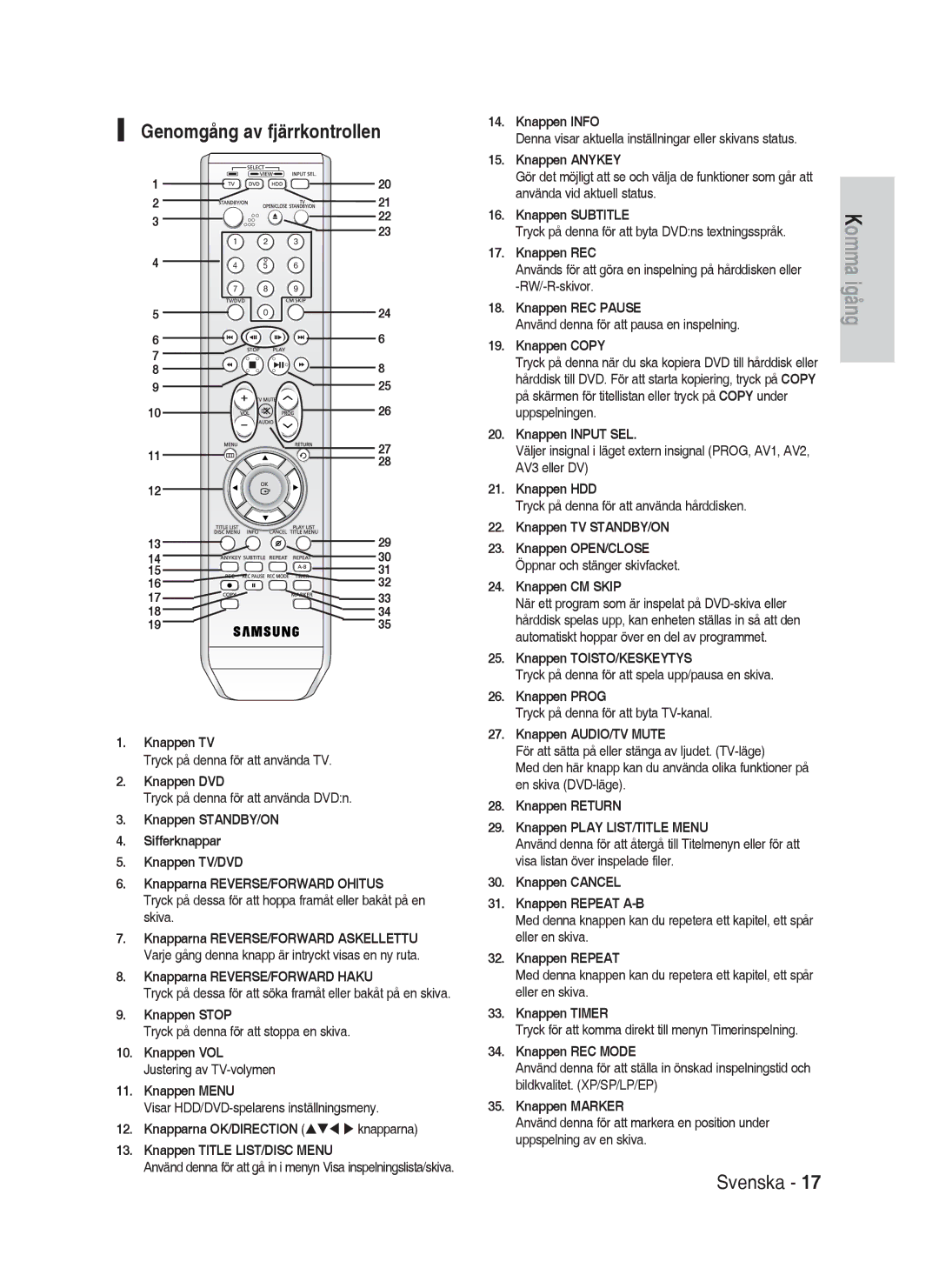 Samsung DVD-HR730/XEE manual Genomgång av fjärrkontrollen 