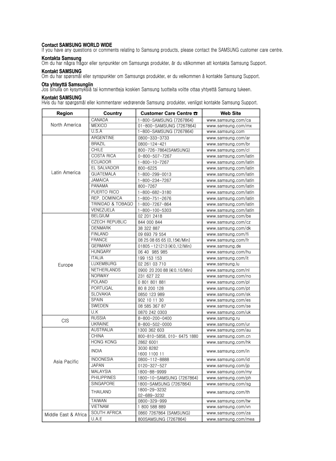 Samsung DVD-HR730/XEE manual 