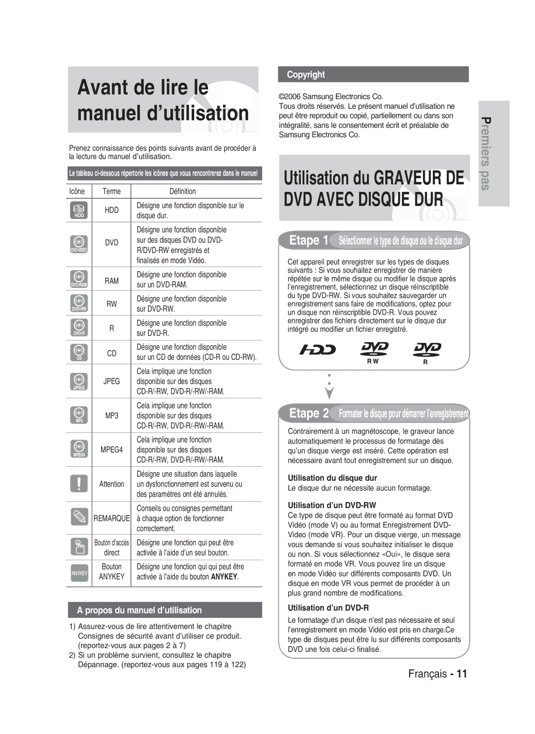 Samsung DVD-HR734/XEF, DVD-HR730/XEF manual Propos du manuel d’utilisation, Copyright 