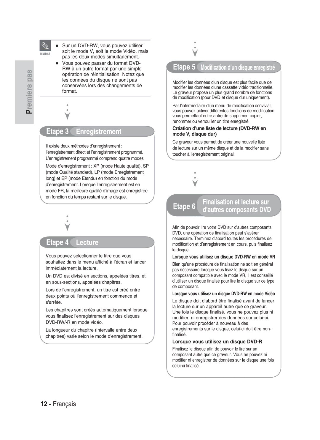 Samsung DVD-HR730/XEF, DVD-HR734/XEF manual Finalisation et lecture sur, ’autres composants DVD 