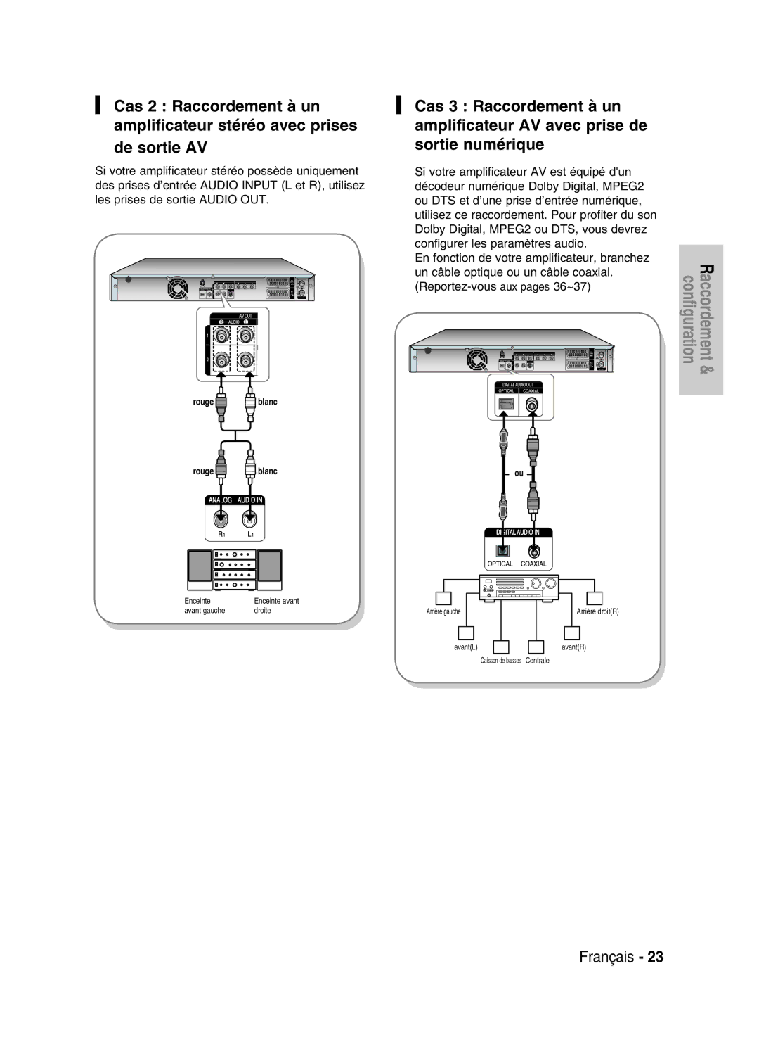 Samsung DVD-HR734/XEF, DVD-HR730/XEF manual Reportez-vous aux pages 36~37 