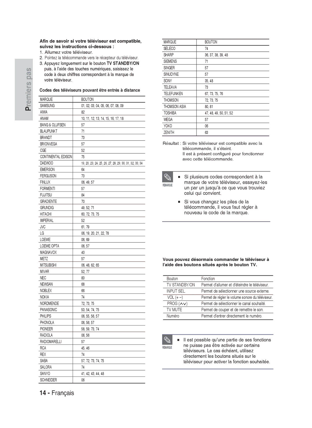 Samsung DVD-HR734A/XEF Si plusieurs codes correspondent à la, Celui qui convient, Téléviseurs. Le cas échéant, utilisez 