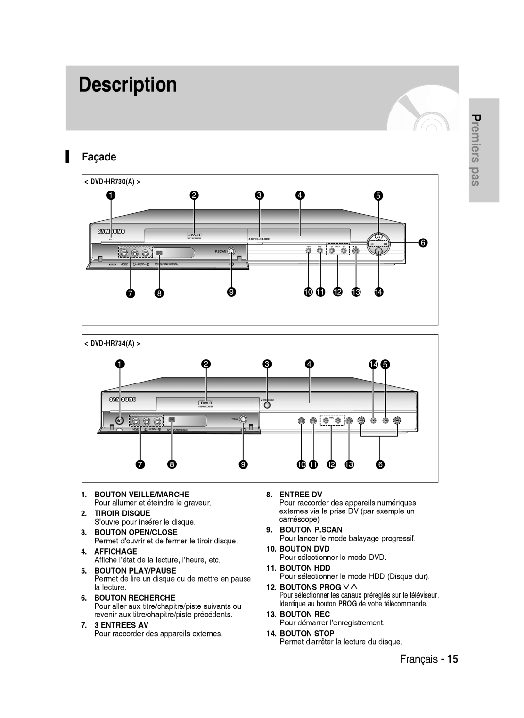 Samsung DVD-HR730A/XEF, DVD-HR734A/XEF manual Description, Façade 