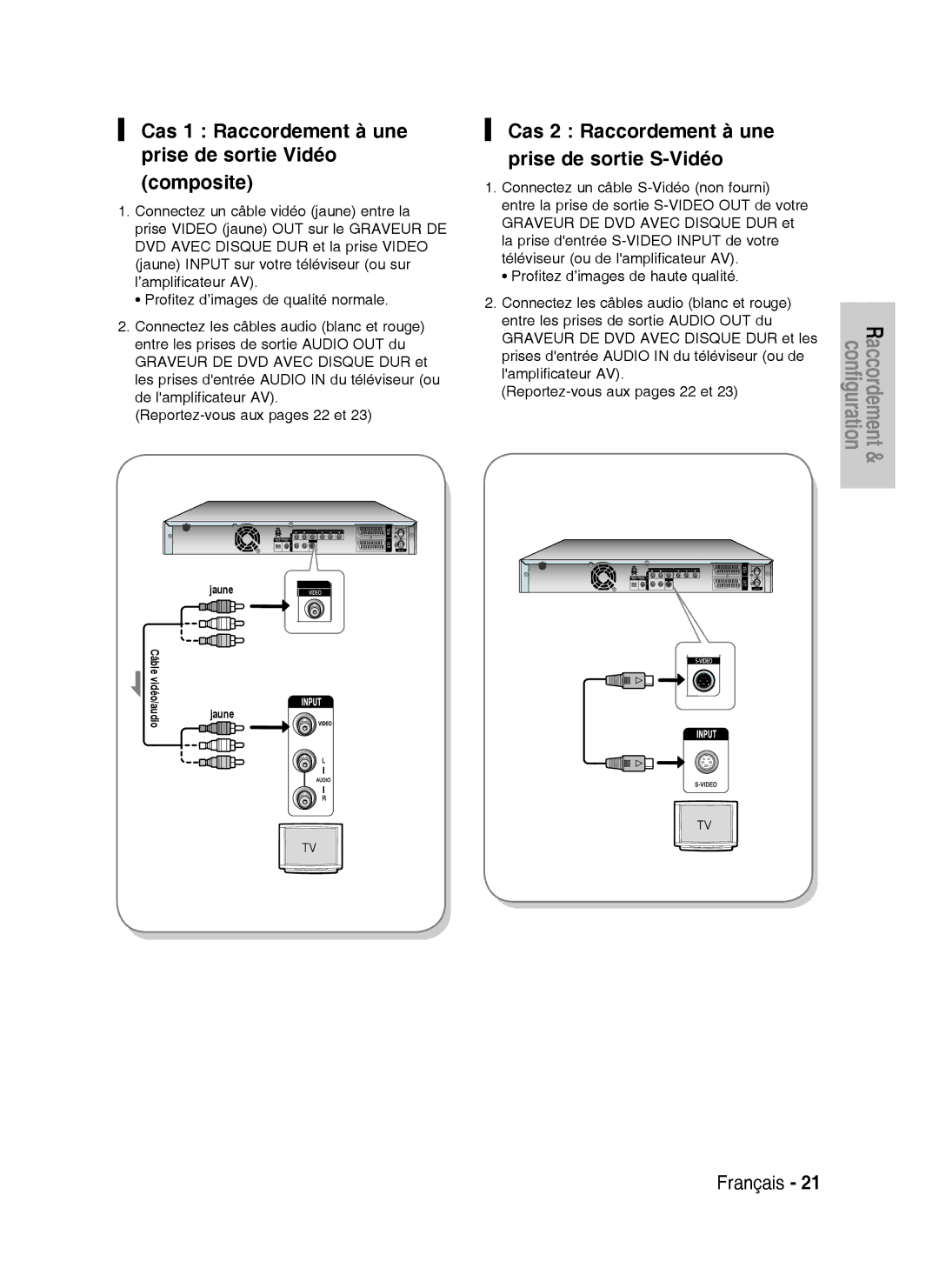 Samsung DVD-HR730A/XEF, DVD-HR734A/XEF manual Cas 1 Raccordement à une prise de sortie Vidéo Composite 