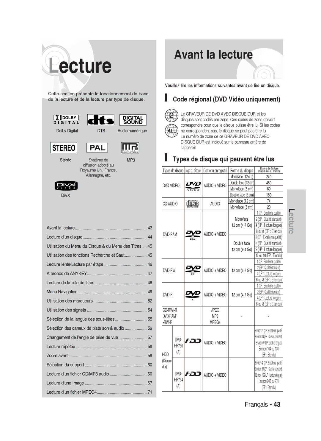 Samsung DVD-HR730A/XEF Avant la lecture, Code régional DVD Vidéo uniquement, Types de disque qui peuvent être lus, Dur 