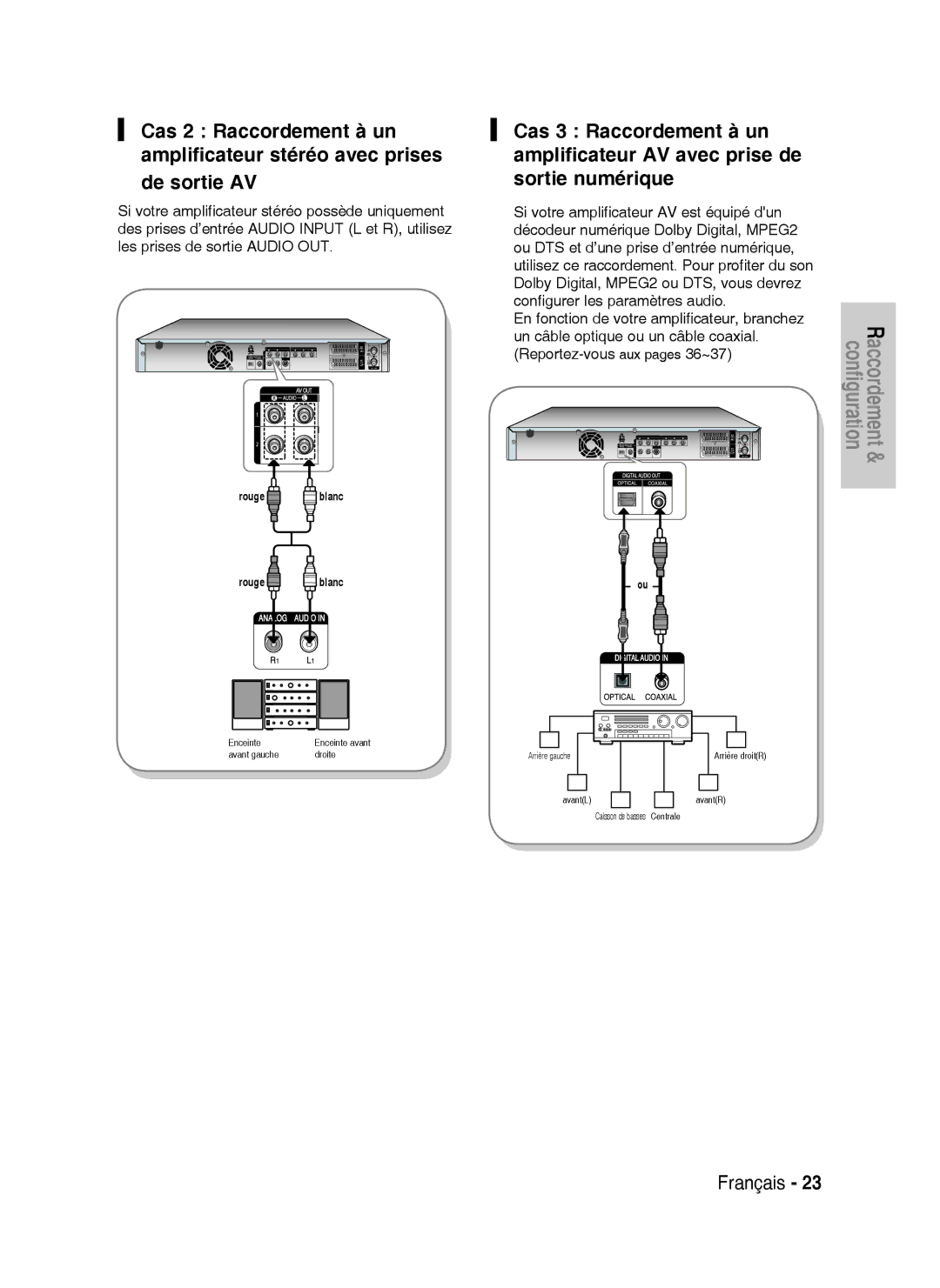 Samsung DVD-HR734A/XEG, DVD-HR730A/XEB manual Reportez-vous aux pages 36~37 