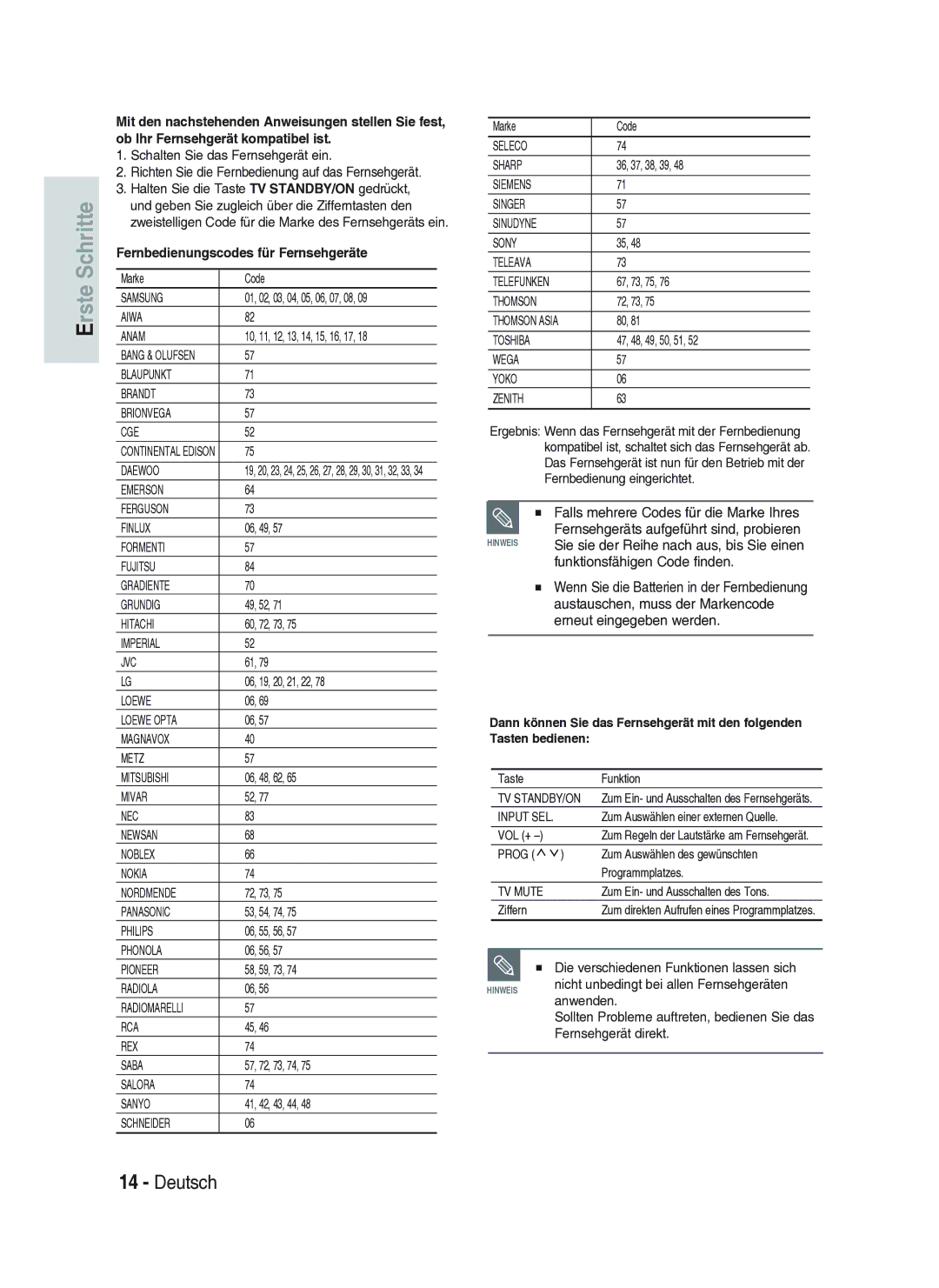 Samsung DVD-HR734A/XEG manual Fernbedienungscodes für Fernsehgeräte 