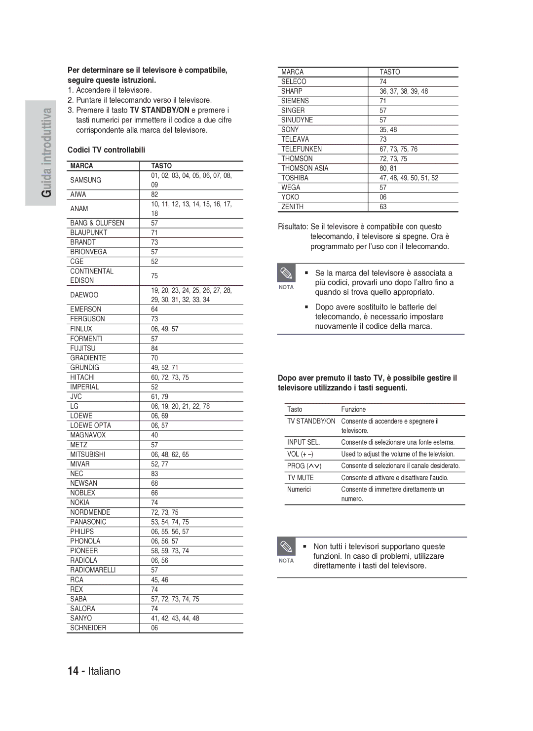 Samsung DVD-HR734A/XET manual Codici TV controllabili,  Se la marca del televisore è associata a 