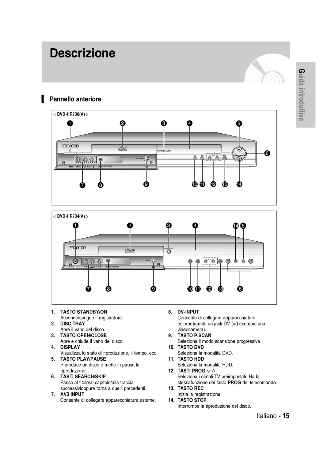 Samsung DVD-HR734A/XET manual Descrizione, Pannello anteriore 