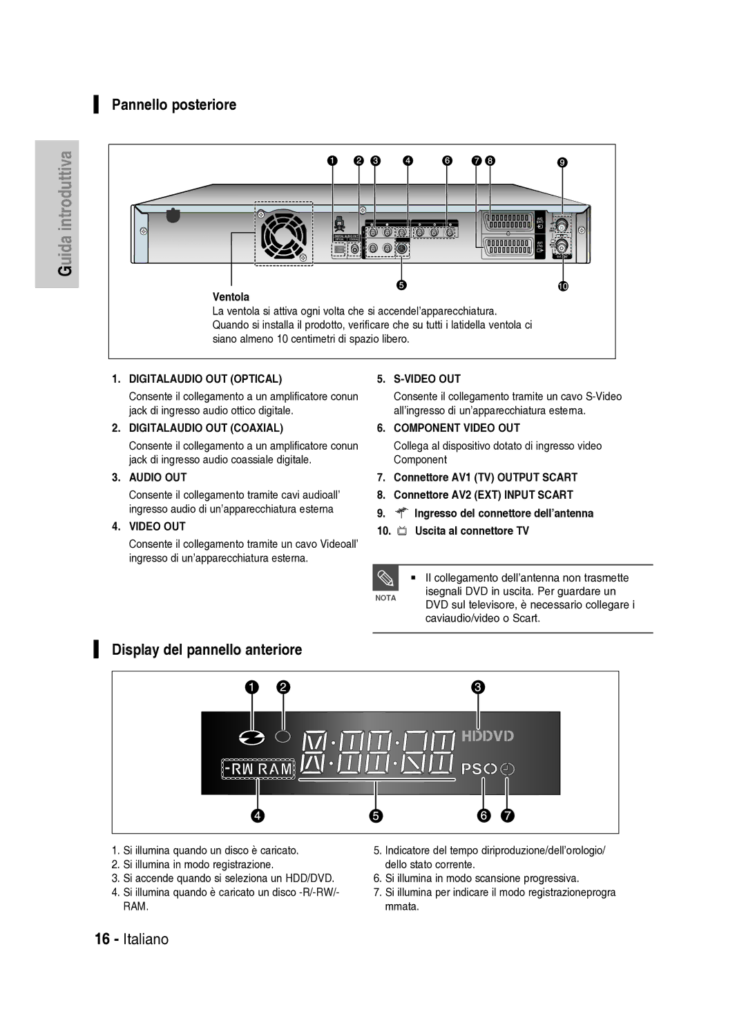 Samsung DVD-HR734A/XET manual Pannello posteriore, Display del pannello anteriore, Ventola 